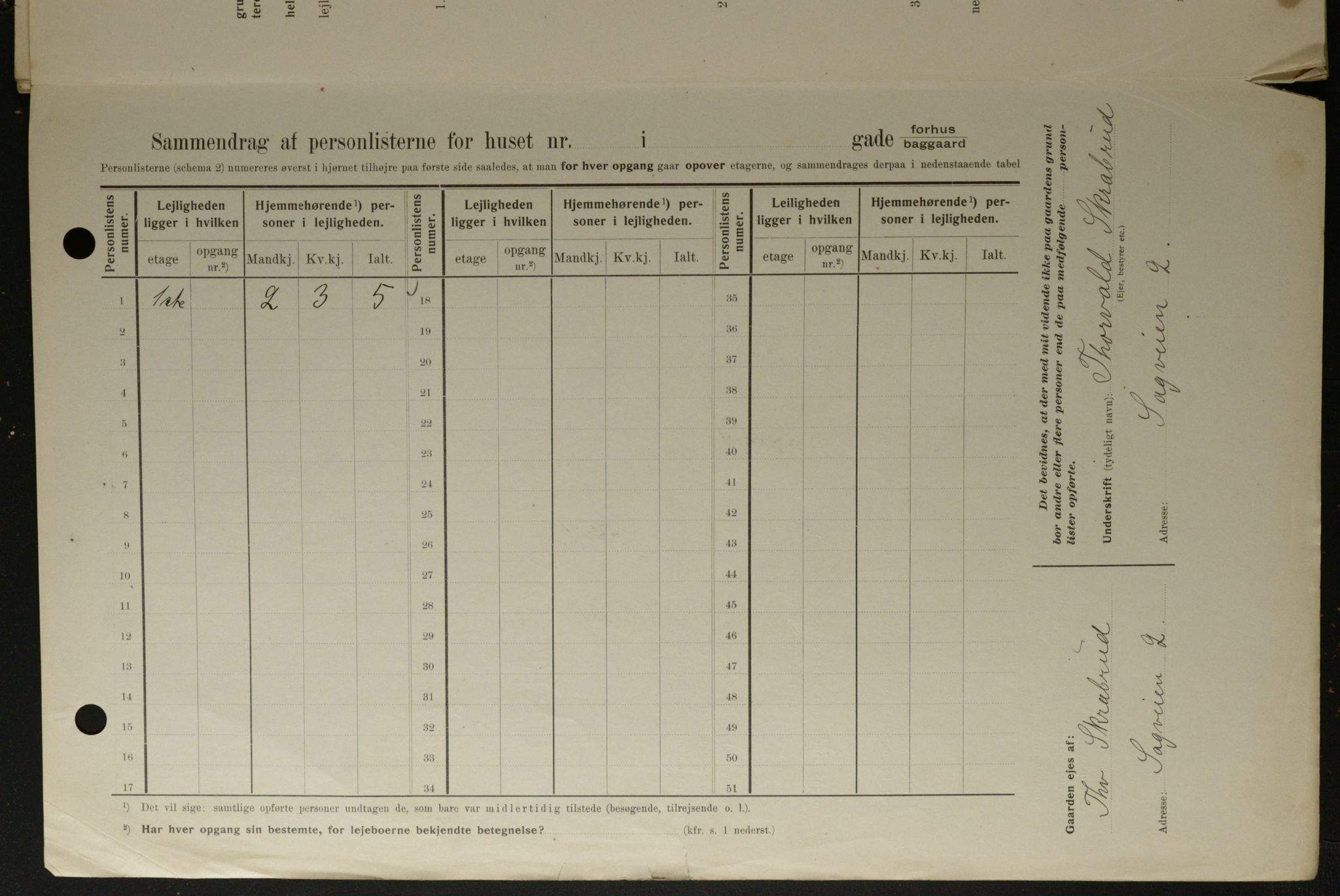 OBA, Kommunal folketelling 1.2.1908 for Kristiania kjøpstad, 1908, s. 77880