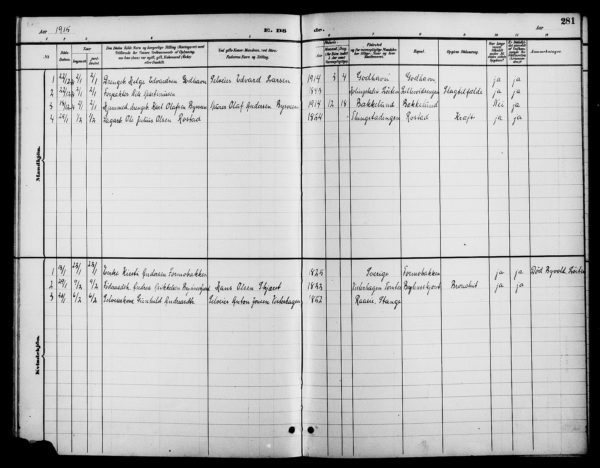 Romedal prestekontor, SAH/PREST-004/L/L0012: Klokkerbok nr. 12, 1896-1914, s. 281