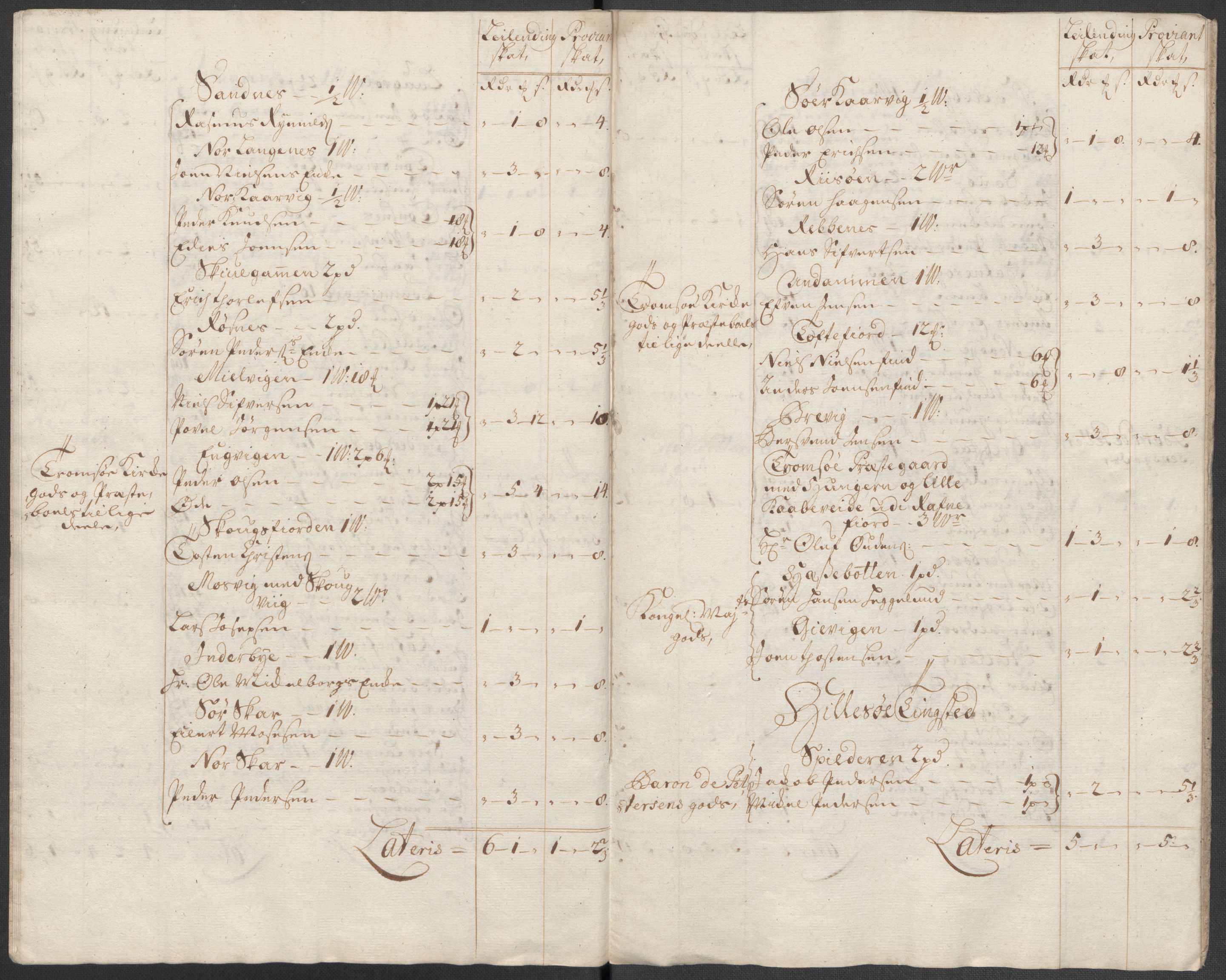 Rentekammeret inntil 1814, Reviderte regnskaper, Fogderegnskap, AV/RA-EA-4092/R68/L4761: Fogderegnskap Senja og Troms, 1715, s. 56