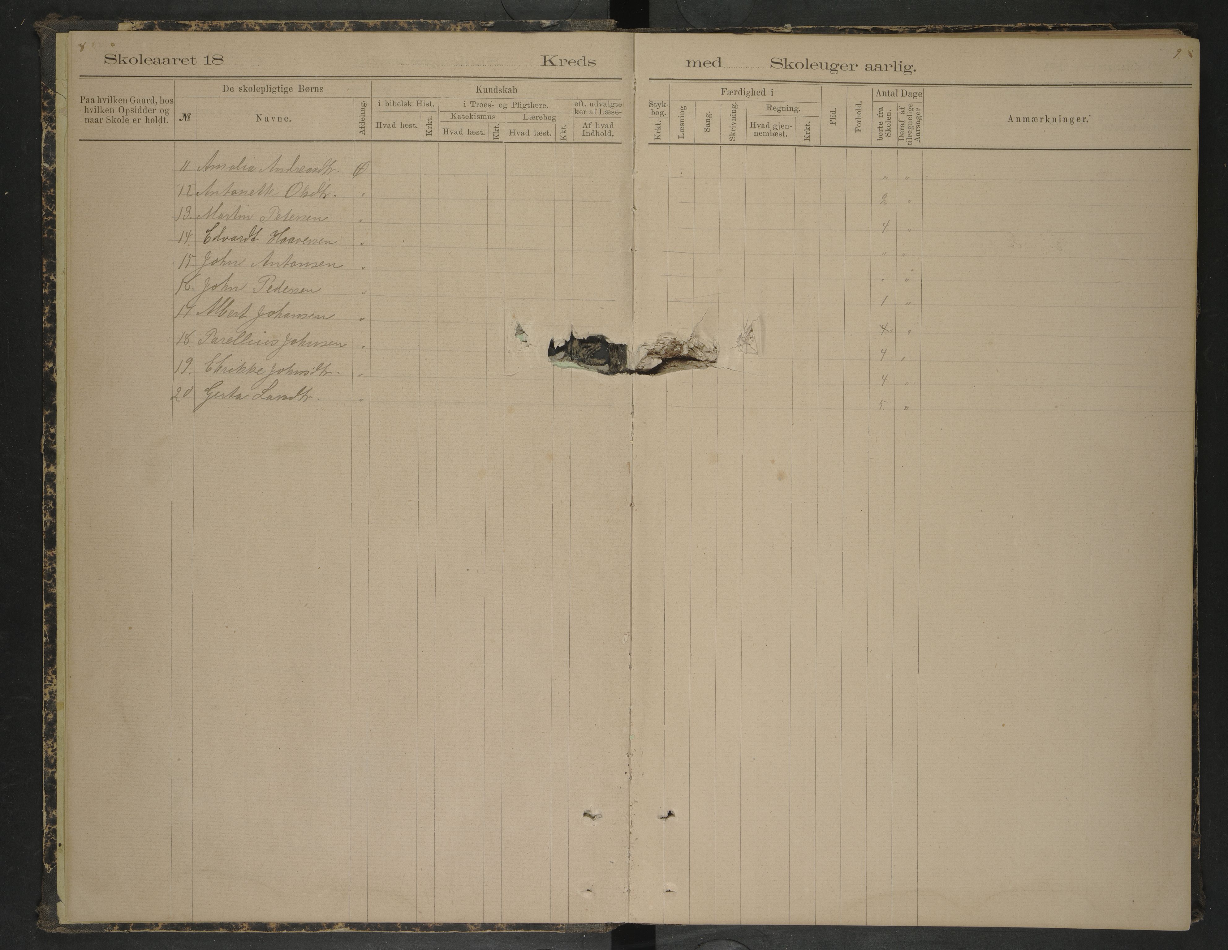 Ankenes kommune.Ymse skolekretser, AIN/K-18550.510.01/F/Fa/L0006: Bakkefjord/Bjerkvik/Hartvikvann/Herjangen/Rombakkens m.m, 1887-1892