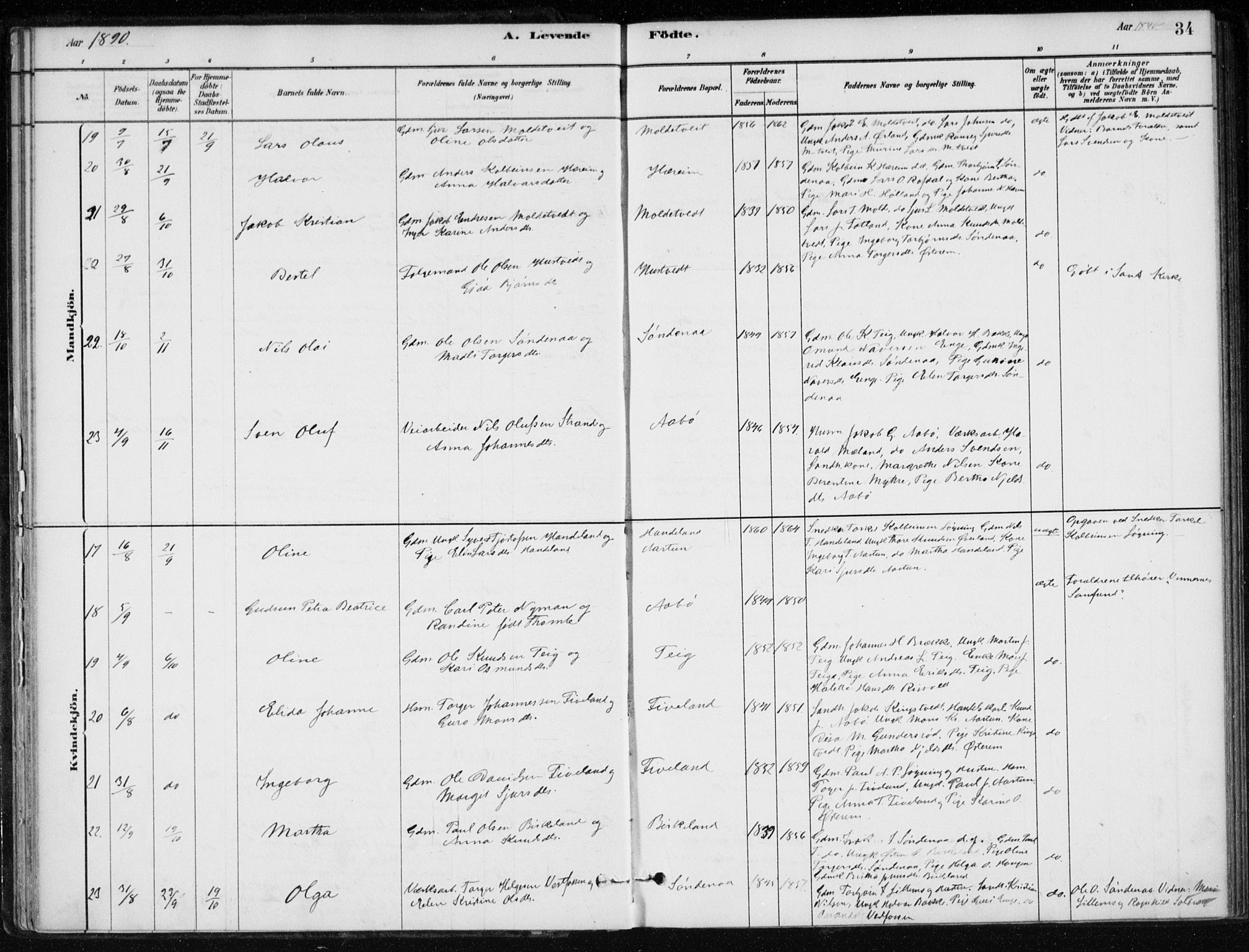 Sand sokneprestkontor, AV/SAST-A-101848/01/III/L0006: Ministerialbok nr. A 6, 1880-1898, s. 34