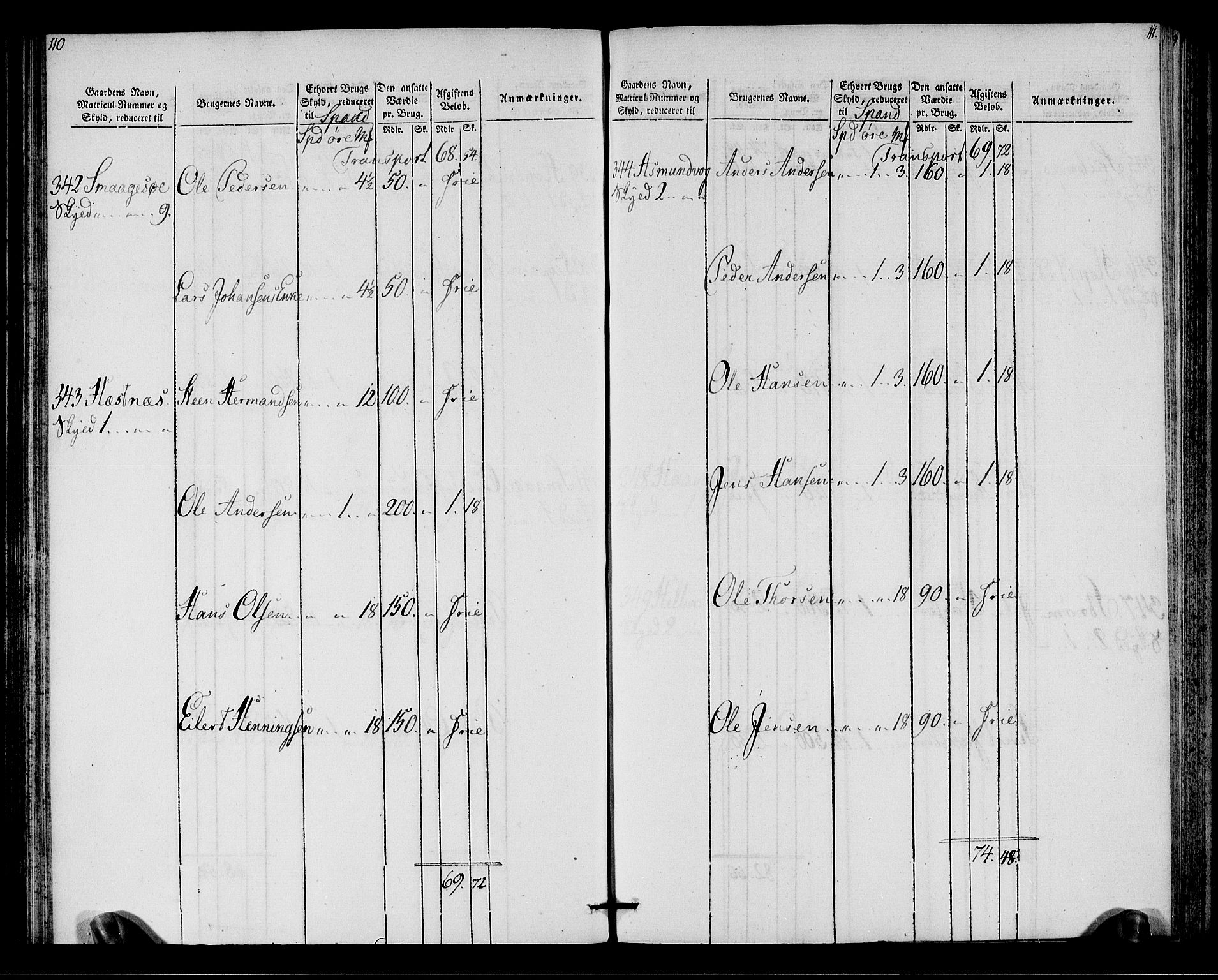 Rentekammeret inntil 1814, Realistisk ordnet avdeling, AV/RA-EA-4070/N/Ne/Nea/L0146: Fosen fogderi. Oppebørselsregister, 1803-1804, s. 58