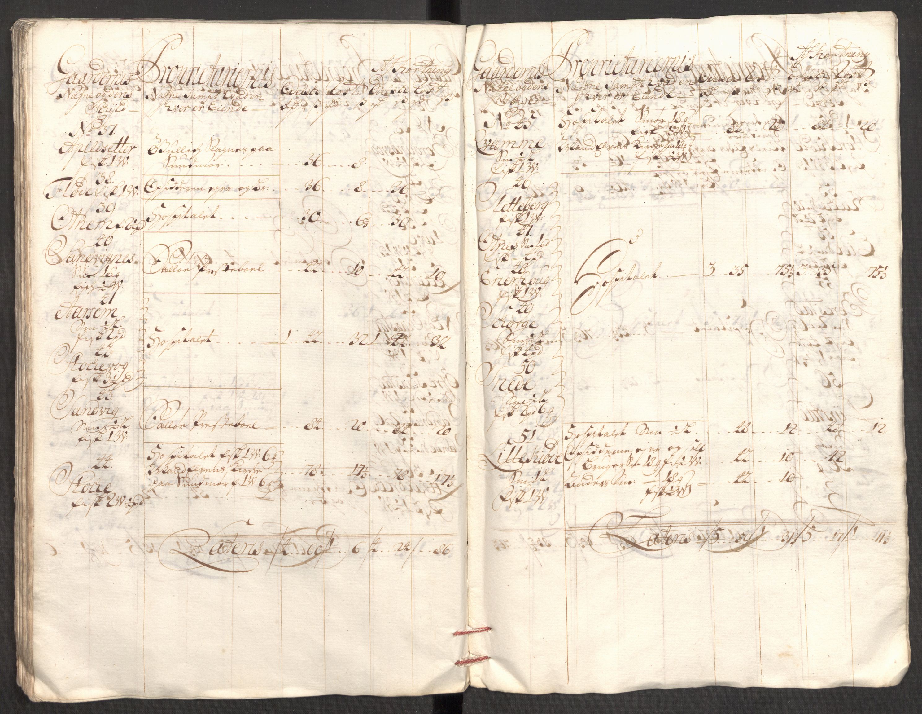 Rentekammeret inntil 1814, Reviderte regnskaper, Fogderegnskap, RA/EA-4092/R53/L3433: Fogderegnskap Sunn- og Nordfjord, 1710-1711, s. 442