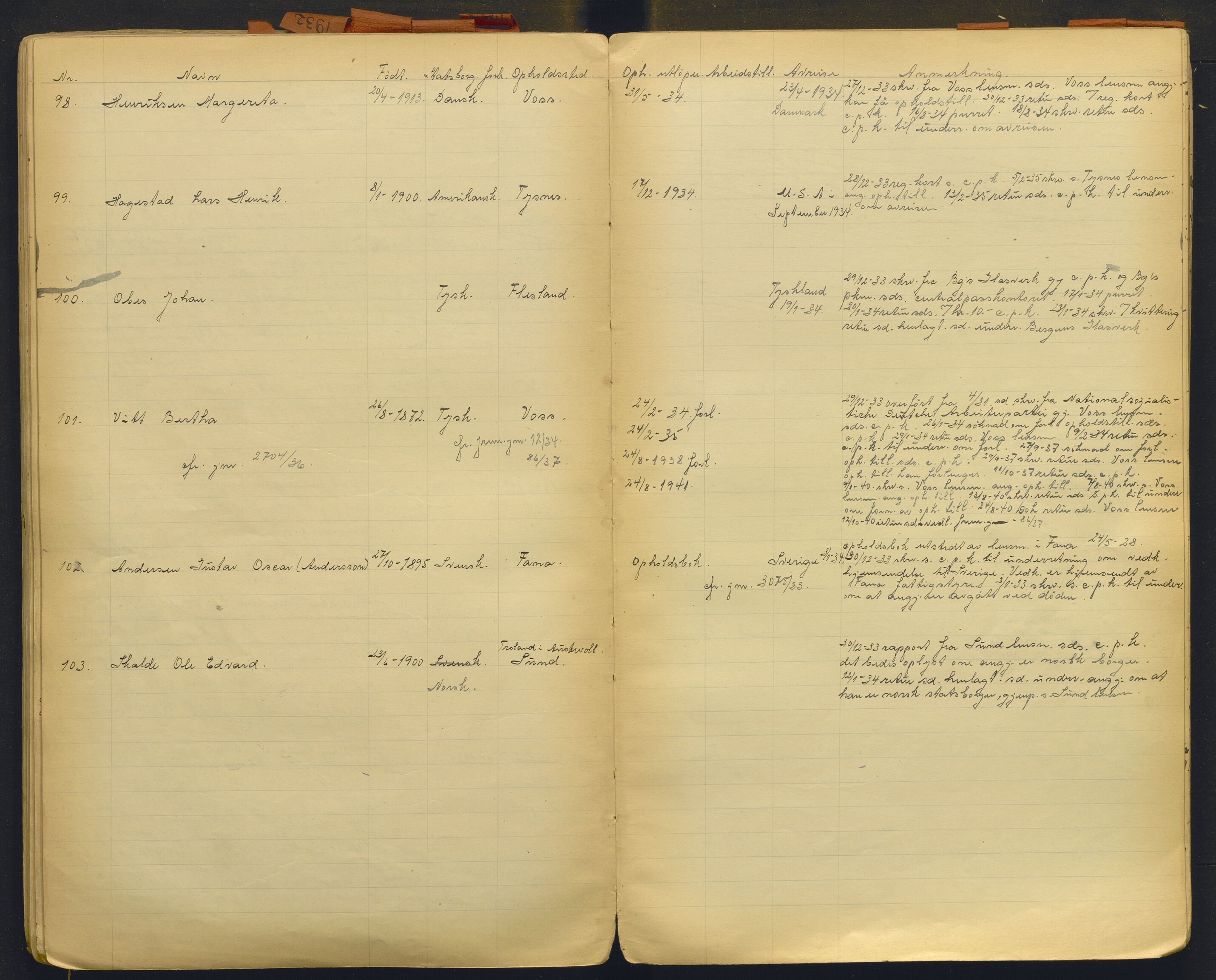 Hordaland politidistrikt, AV/SAB-A-64101/K/Ka/L0001: Journal for framandvesenet (1921-1926) og framandjournal med register (1929-1937), 1921-1937