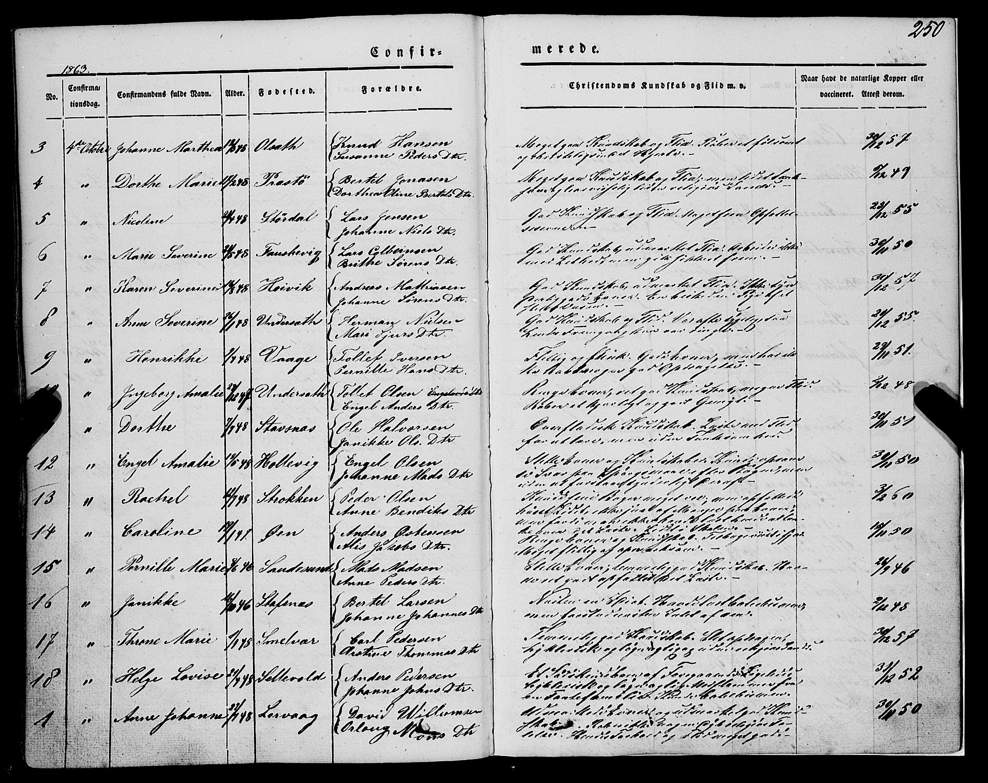 Askvoll sokneprestembete, AV/SAB-A-79501/H/Haa/Haaa/L0011/0001: Ministerialbok nr. A 11 I, 1845-1864, s. 250
