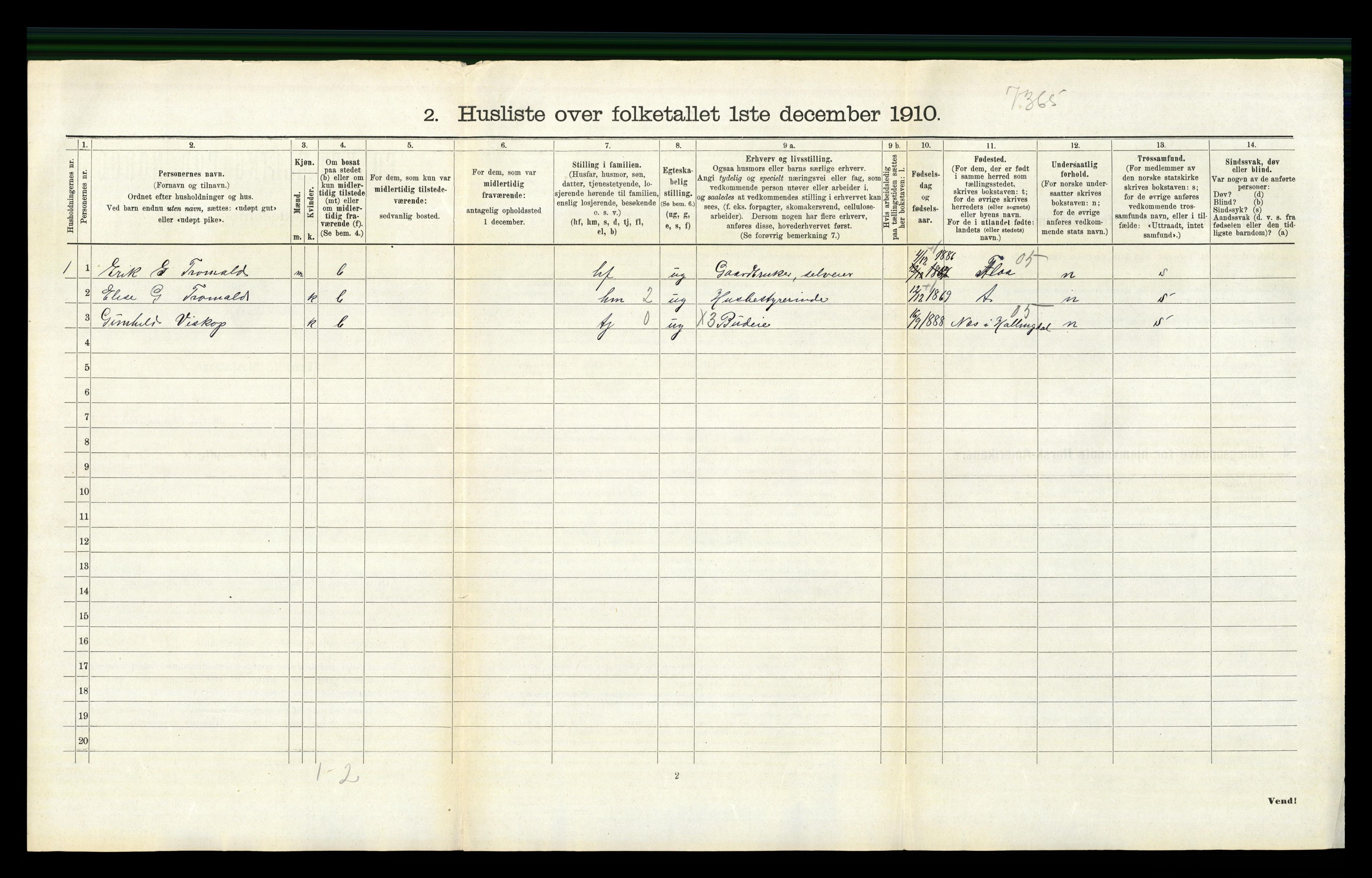 RA, Folketelling 1910 for 0623 Modum herred, 1910, s. 2711