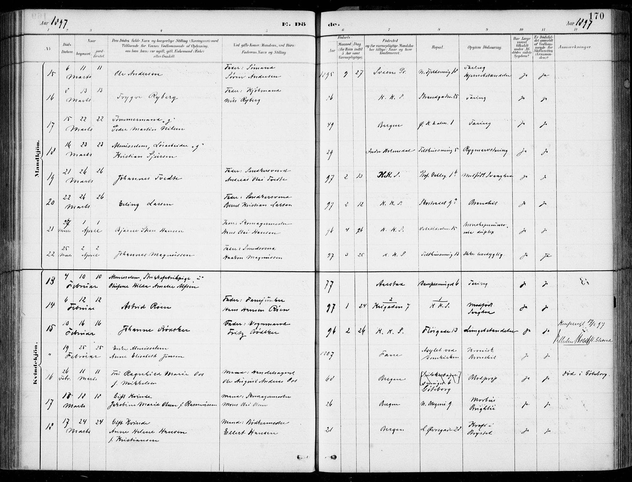 Korskirken sokneprestembete, AV/SAB-A-76101/H/Hab: Klokkerbok nr. E 4, 1884-1910, s. 170