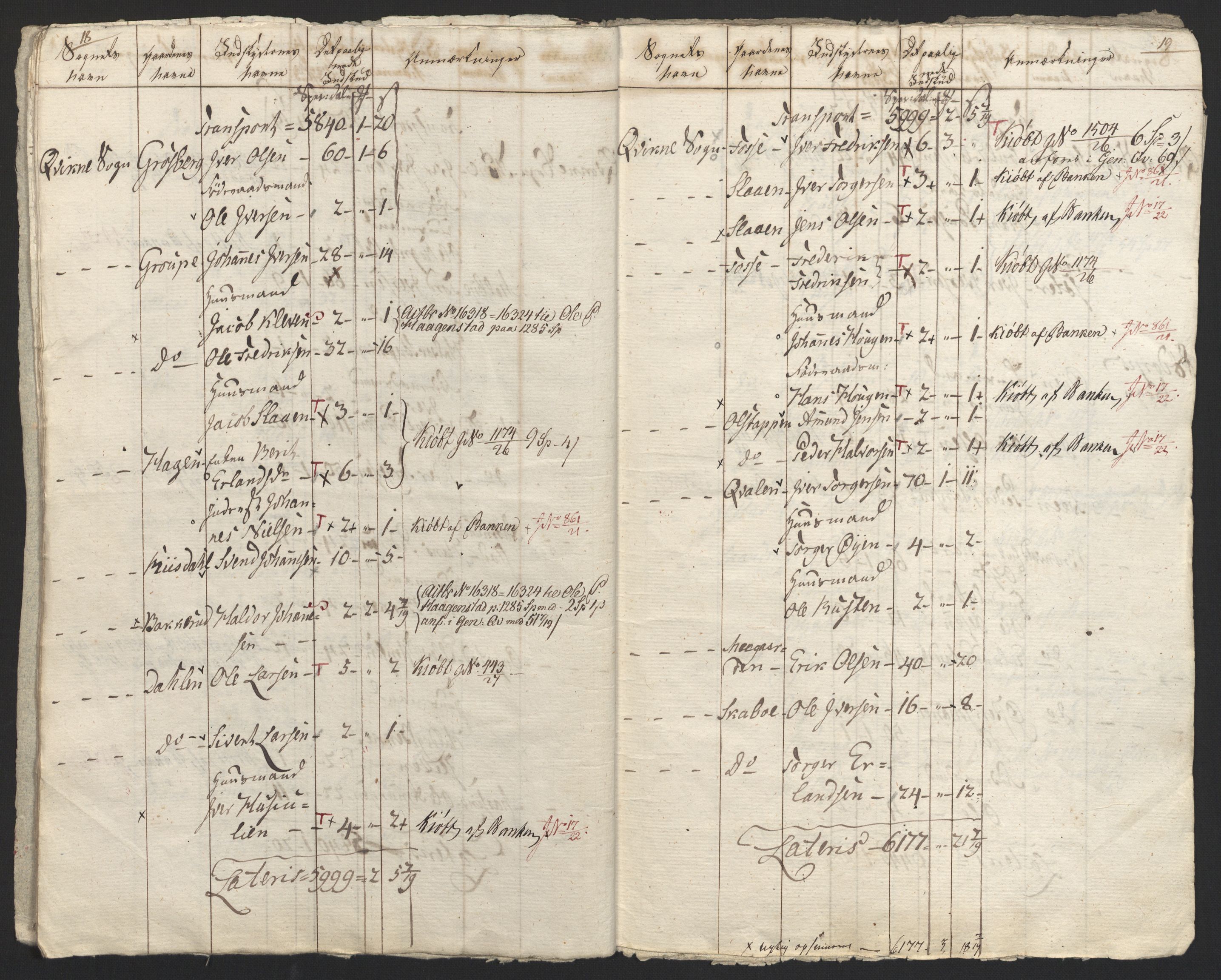 Sølvskatten 1816, NOBA/SOLVSKATTEN/A/L0015: Bind 16: Gudbrandsdalen fogderi, 1816-1818, s. 25