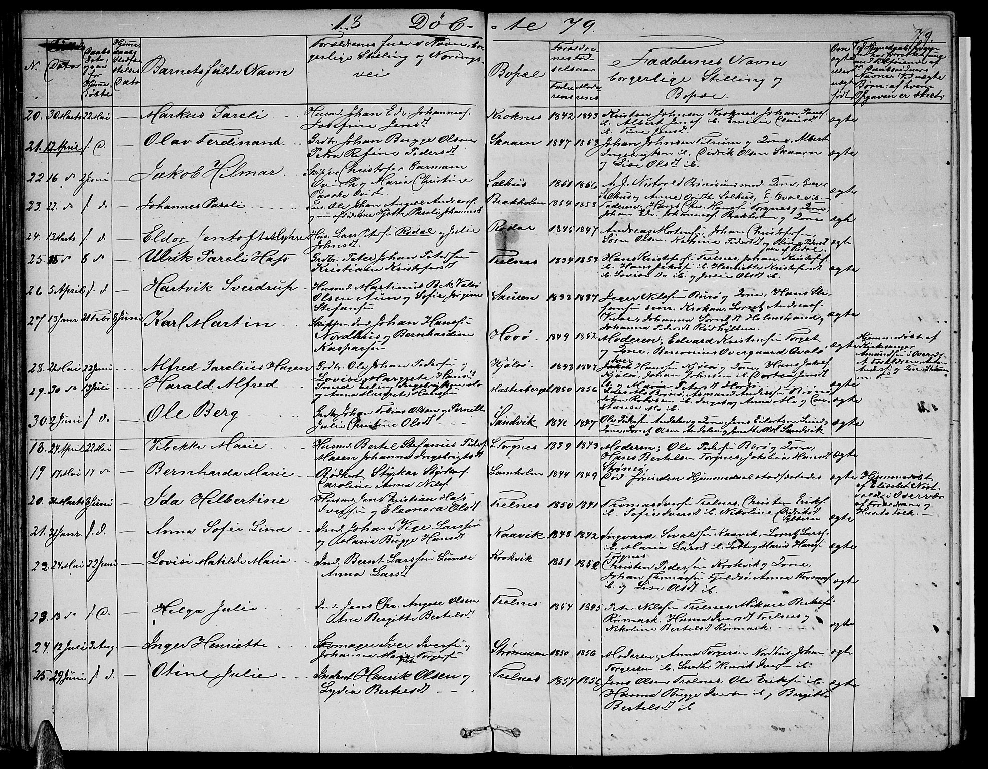 Ministerialprotokoller, klokkerbøker og fødselsregistre - Nordland, SAT/A-1459/813/L0212: Klokkerbok nr. 813C04, 1864-1886, s. 79