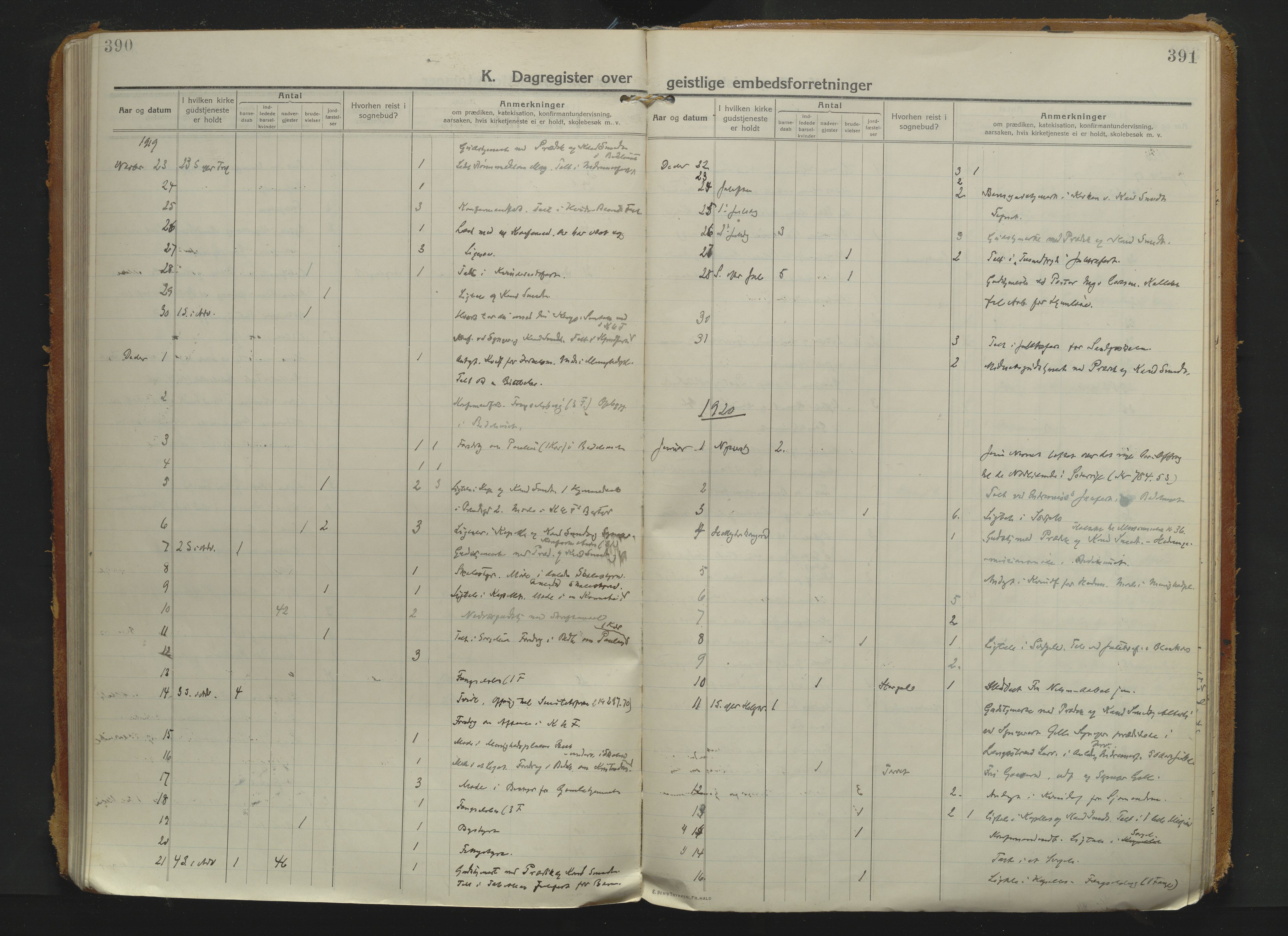 Sandefjord kirkebøker, AV/SAKO-A-315/F/Fa/L0008: Ministerialbok nr. 8, 1916-1926, s. 390-391