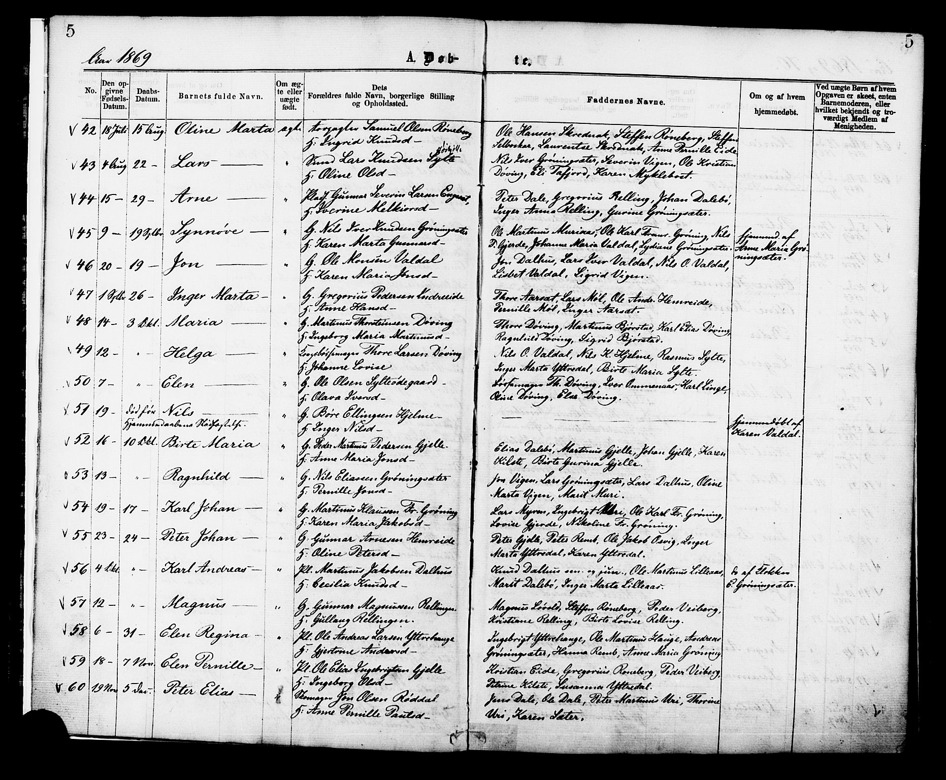 Ministerialprotokoller, klokkerbøker og fødselsregistre - Møre og Romsdal, AV/SAT-A-1454/519/L0254: Ministerialbok nr. 519A13, 1868-1883, s. 5