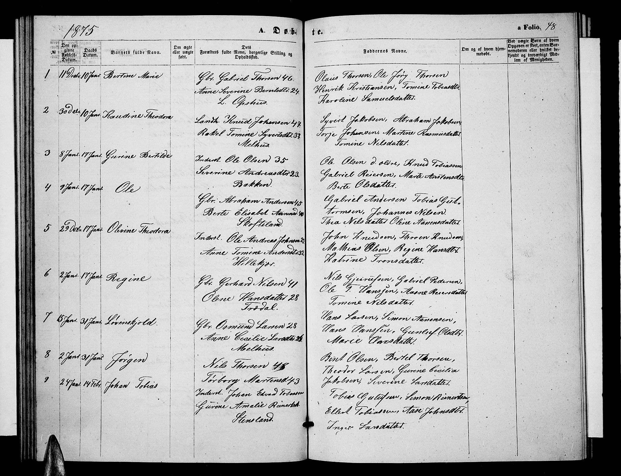 Sør-Audnedal sokneprestkontor, AV/SAK-1111-0039/F/Fb/Fbb/L0004: Klokkerbok nr. B 4, 1868-1879, s. 48