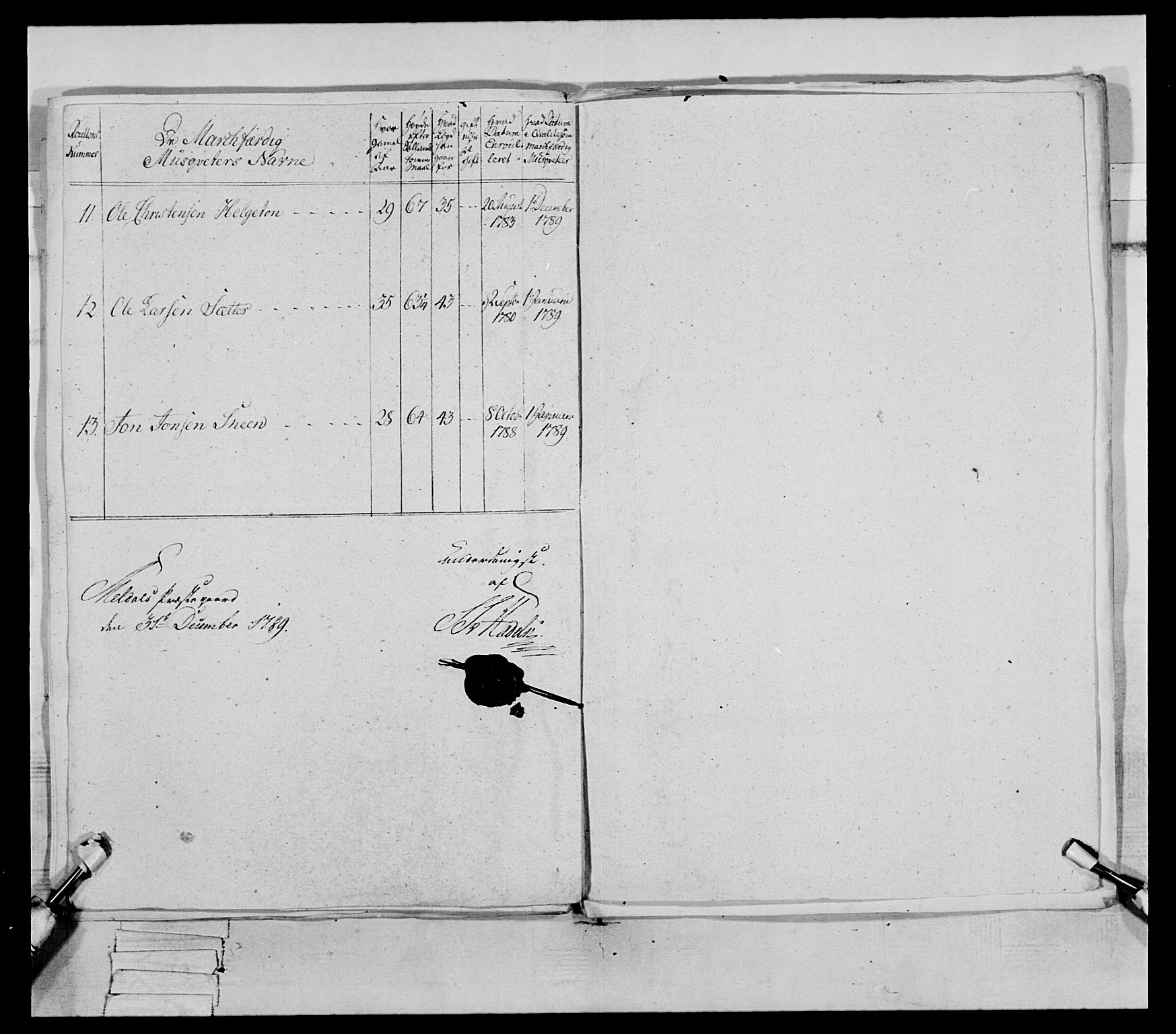 Generalitets- og kommissariatskollegiet, Det kongelige norske kommissariatskollegium, RA/EA-5420/E/Eh/L0079: 2. Trondheimske nasjonale infanteriregiment, 1782-1789, s. 280