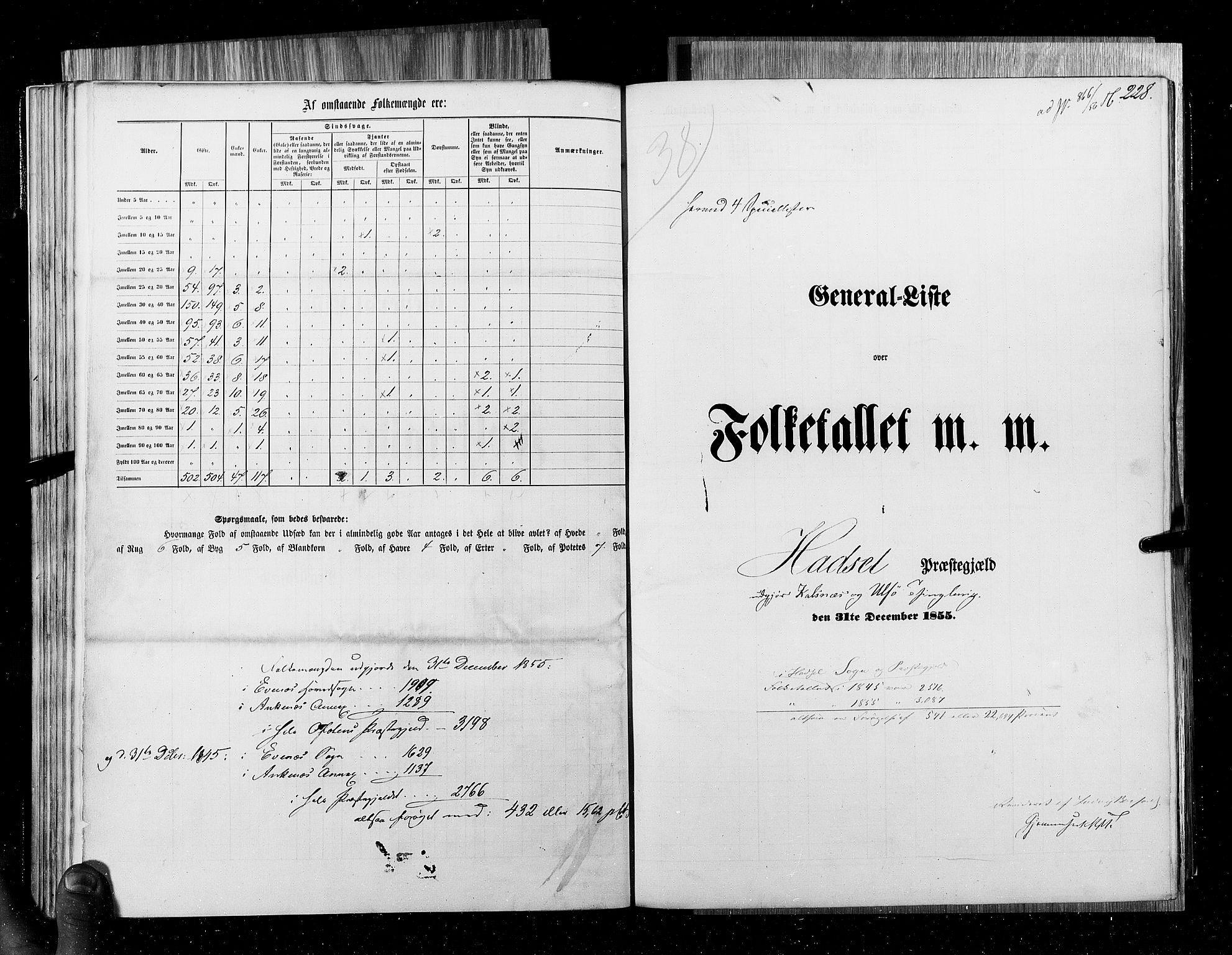 RA, Folketellingen 1855, bind 6B: Nordland amt og Finnmarken amt, 1855, s. 228