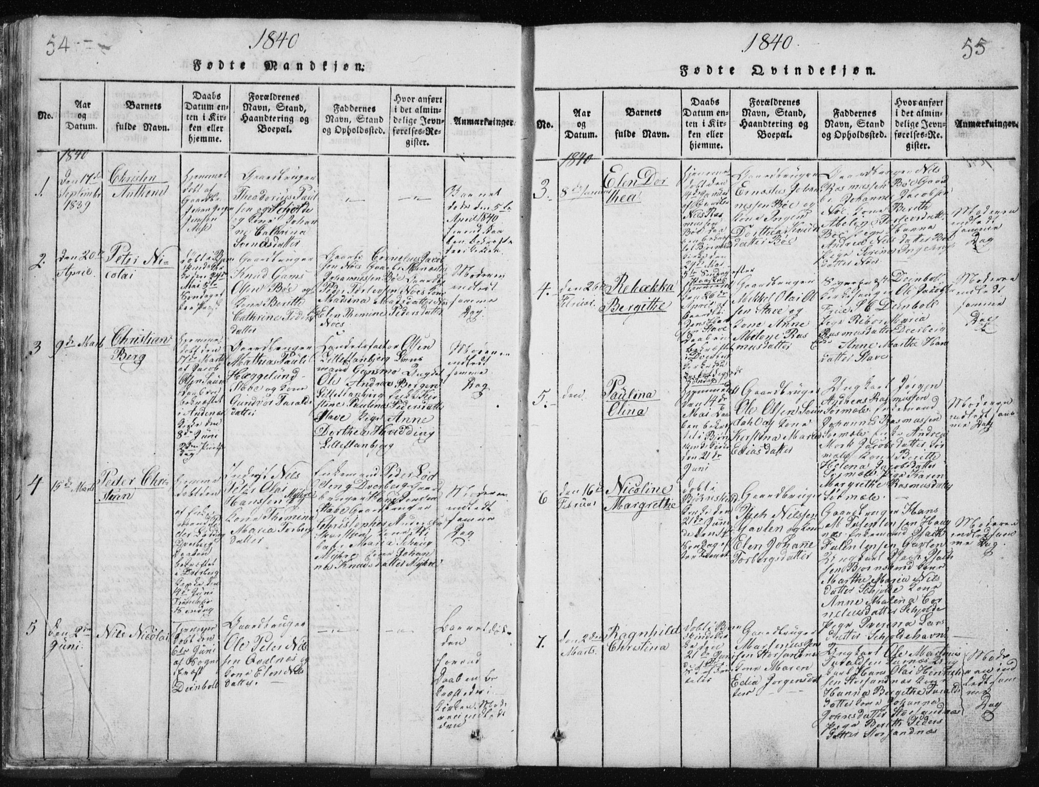 Ministerialprotokoller, klokkerbøker og fødselsregistre - Nordland, AV/SAT-A-1459/897/L1411: Klokkerbok nr. 897C01, 1820-1866, s. 54-55