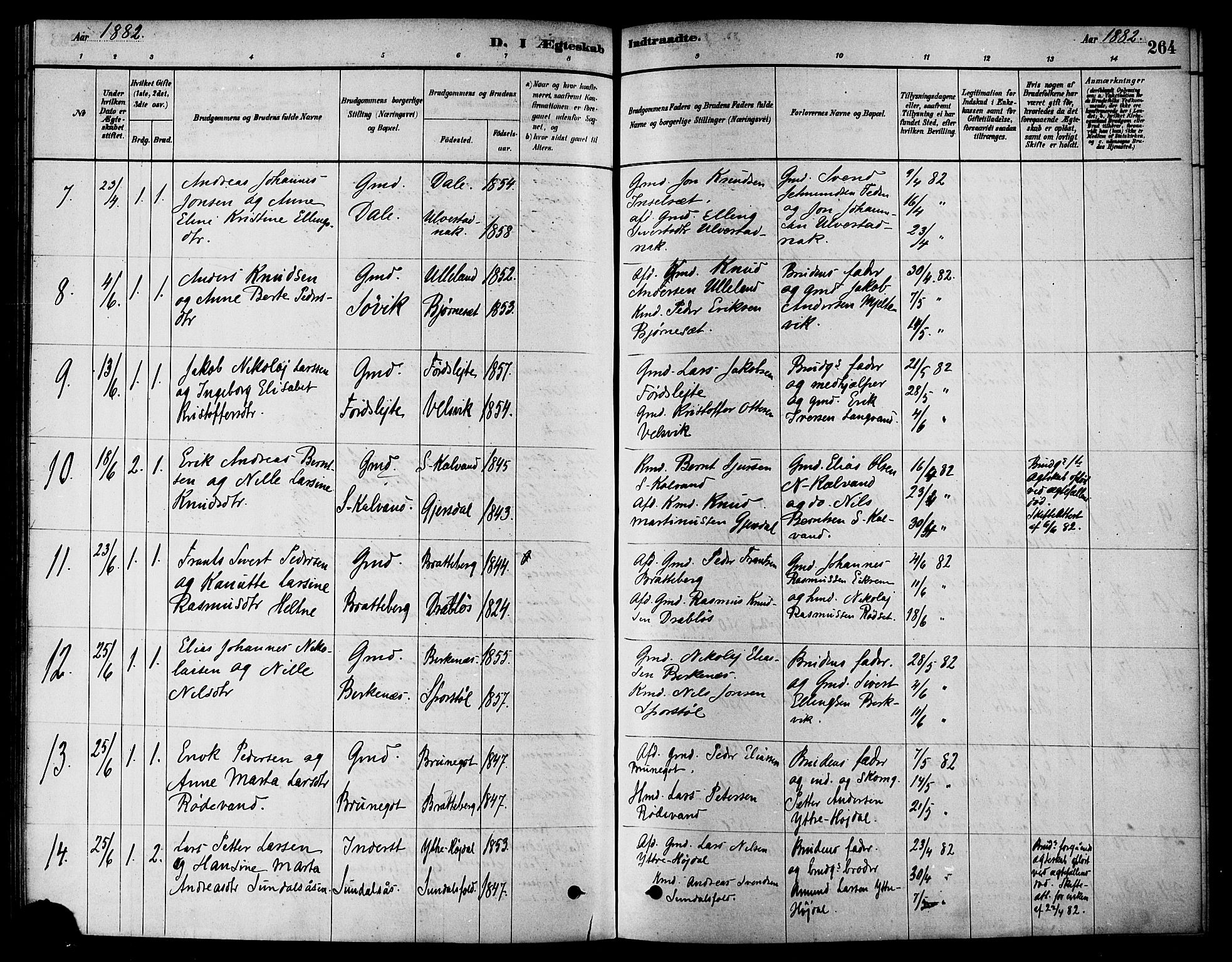 Ministerialprotokoller, klokkerbøker og fødselsregistre - Møre og Romsdal, AV/SAT-A-1454/511/L0141: Ministerialbok nr. 511A08, 1878-1890, s. 264