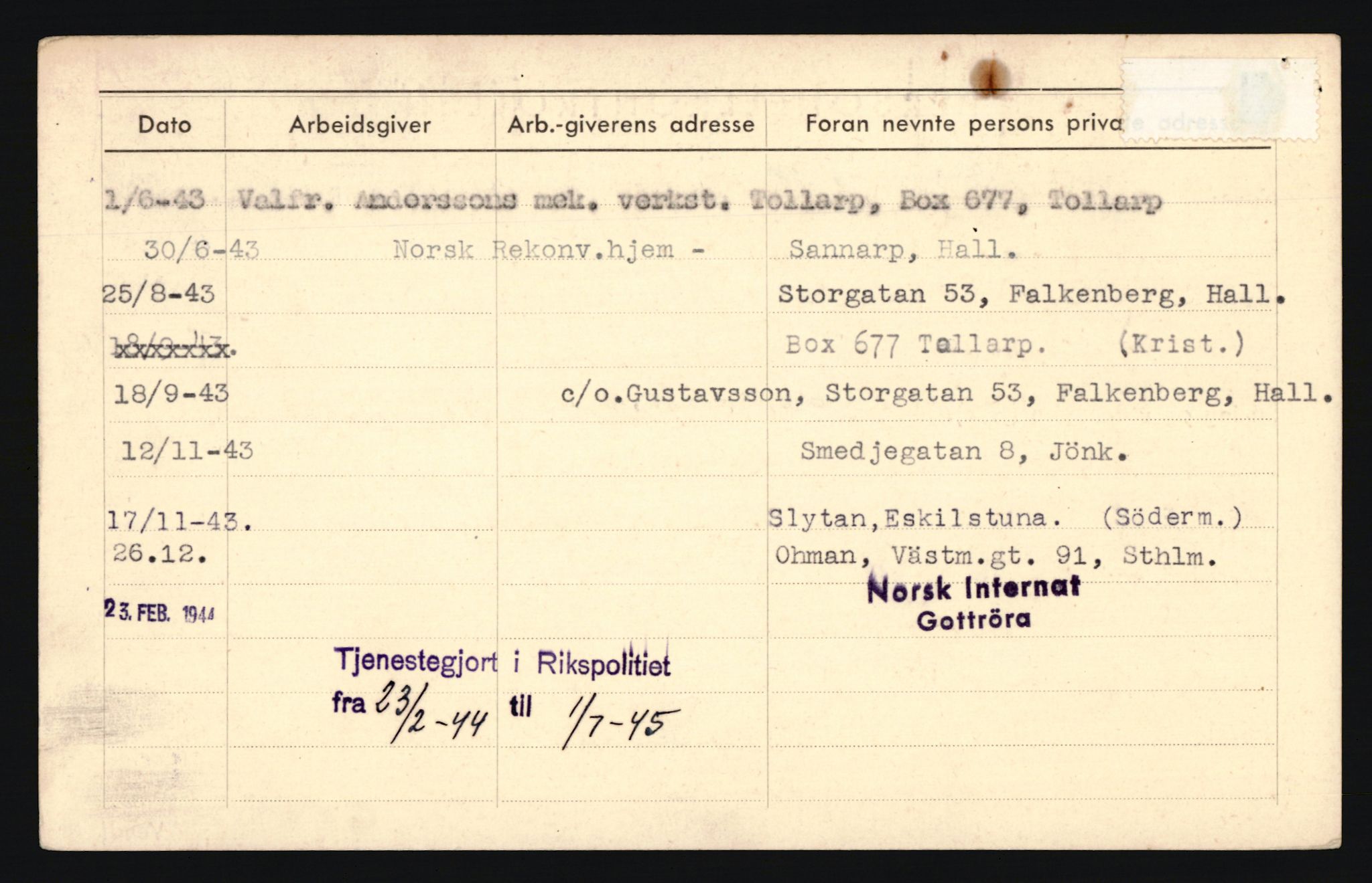 Forsvaret, Troms infanteriregiment nr. 16, AV/RA-RAFA-3146/P/Pa/L0020: Rulleblad for regimentets menige mannskaper, årsklasse 1936, 1936, s. 1292