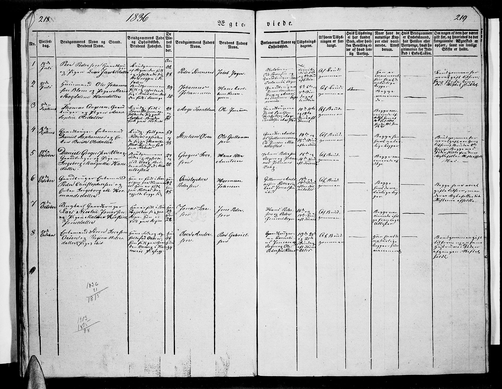 Ministerialprotokoller, klokkerbøker og fødselsregistre - Nordland, SAT/A-1459/855/L0813: Klokkerbok nr. 855C02, 1836-1850, s. 218-219