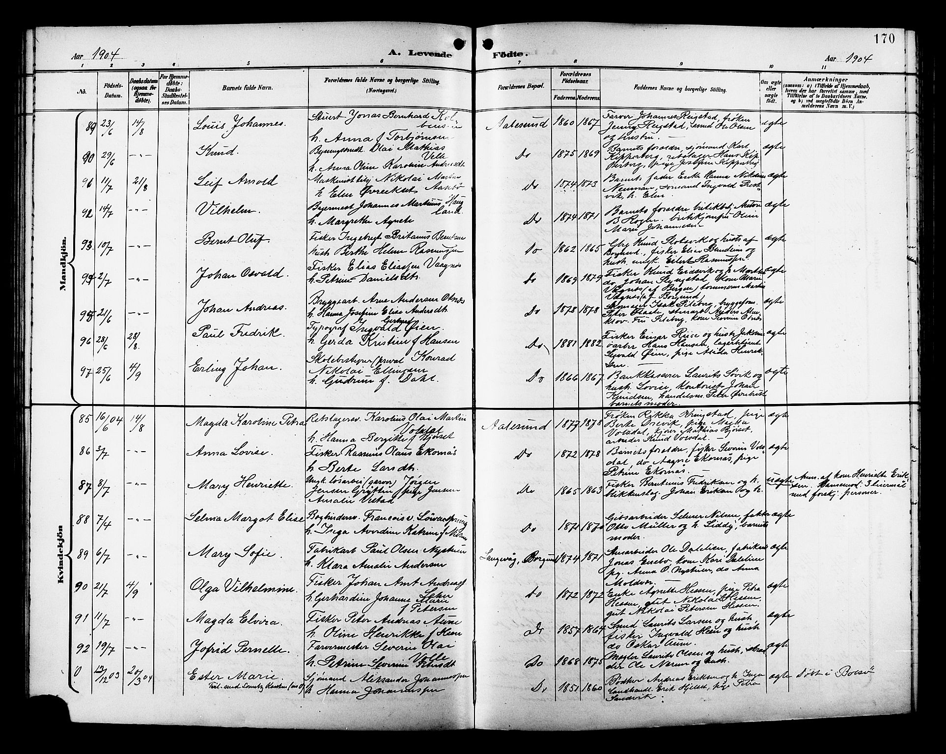 Ministerialprotokoller, klokkerbøker og fødselsregistre - Møre og Romsdal, AV/SAT-A-1454/529/L0468: Klokkerbok nr. 529C05, 1897-1908, s. 170