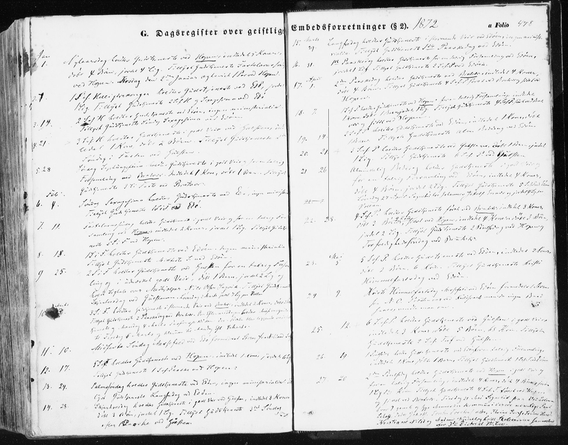 Ministerialprotokoller, klokkerbøker og fødselsregistre - Møre og Romsdal, SAT/A-1454/581/L0937: Ministerialbok nr. 581A05, 1853-1872, s. 478
