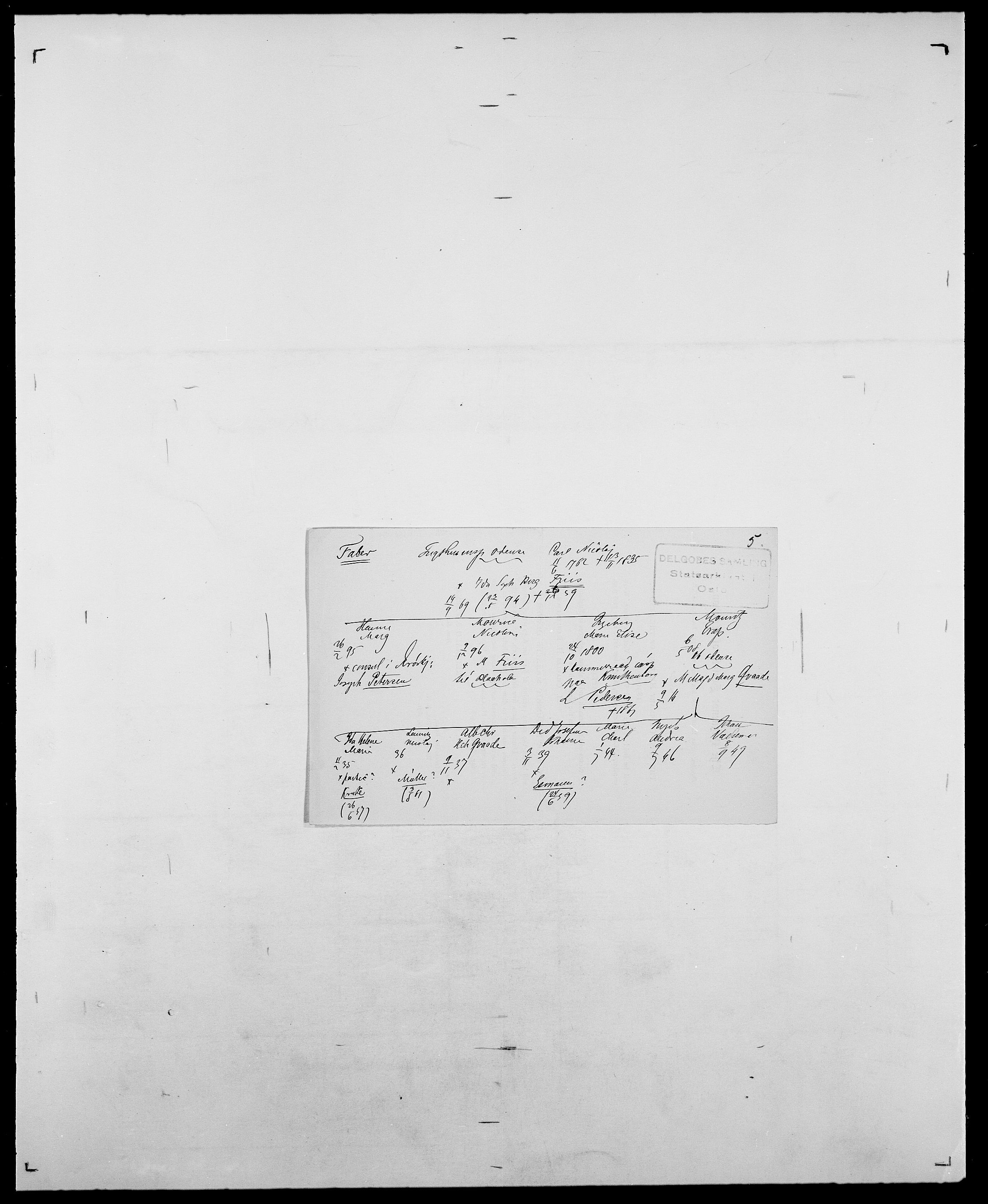 Delgobe, Charles Antoine - samling, AV/SAO-PAO-0038/D/Da/L0010: Dürendahl - Fagelund, s. 720