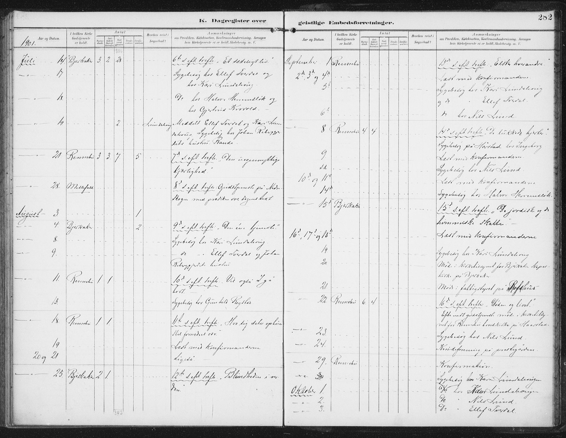 Ministerialprotokoller, klokkerbøker og fødselsregistre - Sør-Trøndelag, SAT/A-1456/674/L0872: Ministerialbok nr. 674A04, 1897-1907, s. 282