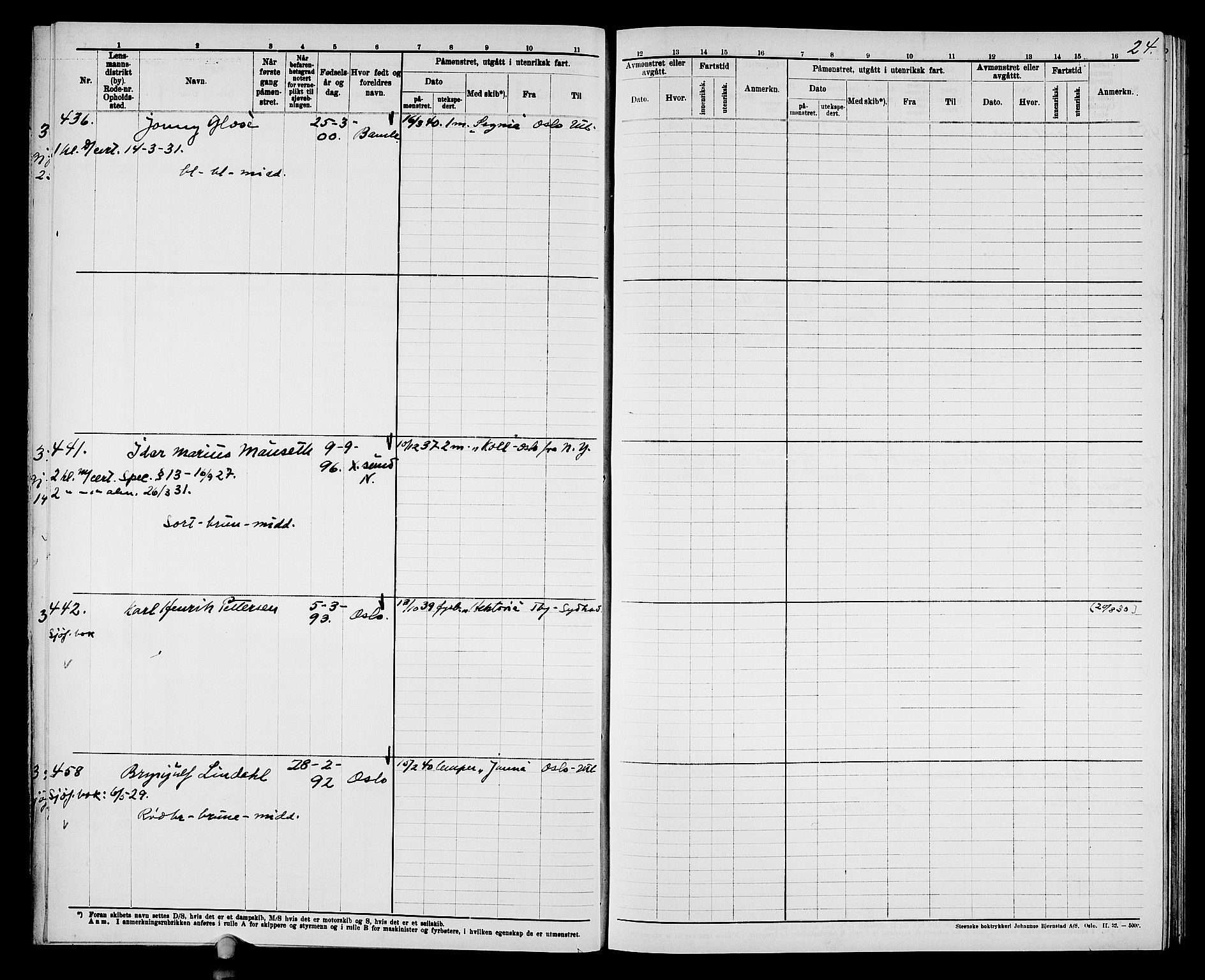 Drammen innrulleringsdistrikt, AV/SAKO-A-781/F/Fd/L0004: Maskinist- og fyrbøterrulle, 1904-1948, s. 30