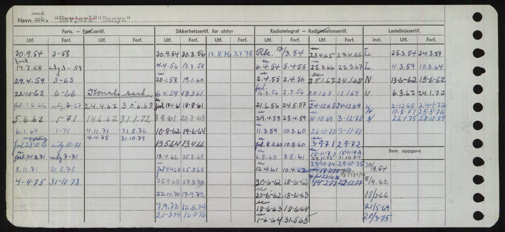 Sjøfartsdirektoratet med forløpere, Skipsmålingen, RA/S-1627/H/Hd/L0003: Fartøy, B-Bev, s. 234