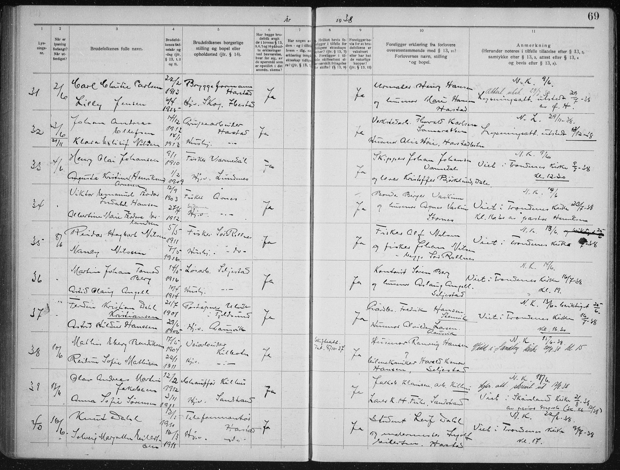 Trondenes sokneprestkontor, AV/SATØ-S-1319/I/Ib/L0100: Lysningsprotokoll nr. 100, 1931-1940, s. 69