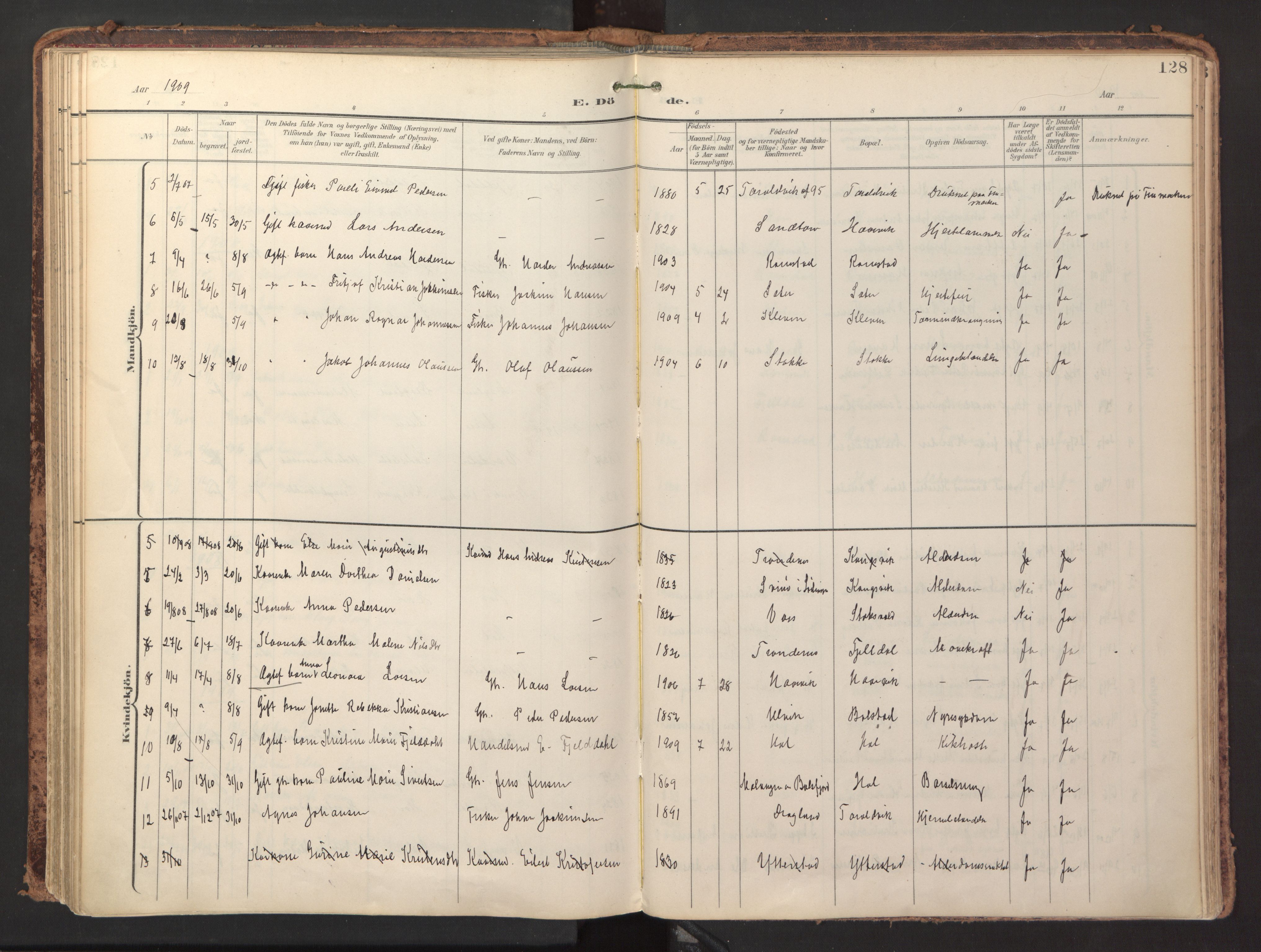 Ministerialprotokoller, klokkerbøker og fødselsregistre - Nordland, AV/SAT-A-1459/865/L0926: Ministerialbok nr. 865A04, 1897-1912, s. 128