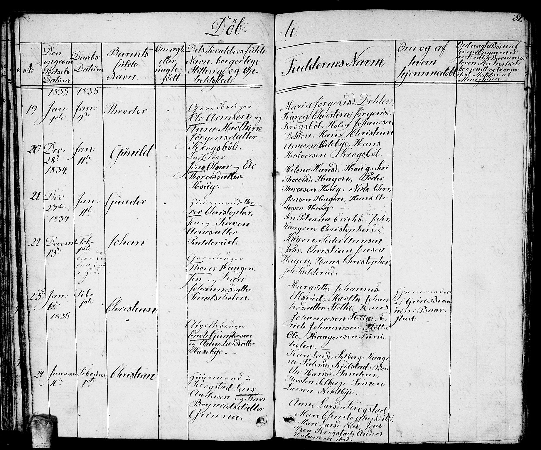 Enebakk prestekontor Kirkebøker, AV/SAO-A-10171c/G/Ga/L0003: Klokkerbok nr. I 3, 1833-1849, s. 32