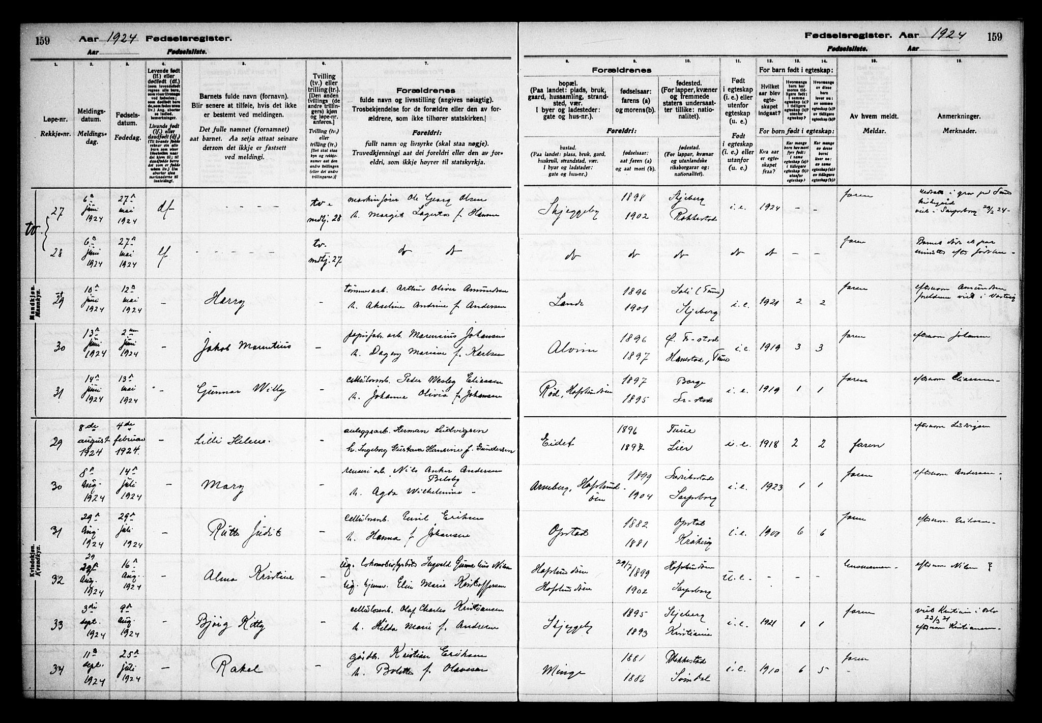 Tune prestekontor Kirkebøker, AV/SAO-A-2007/J/Ja/L0001: Fødselsregister nr. I 1, 1916-1928, s. 159