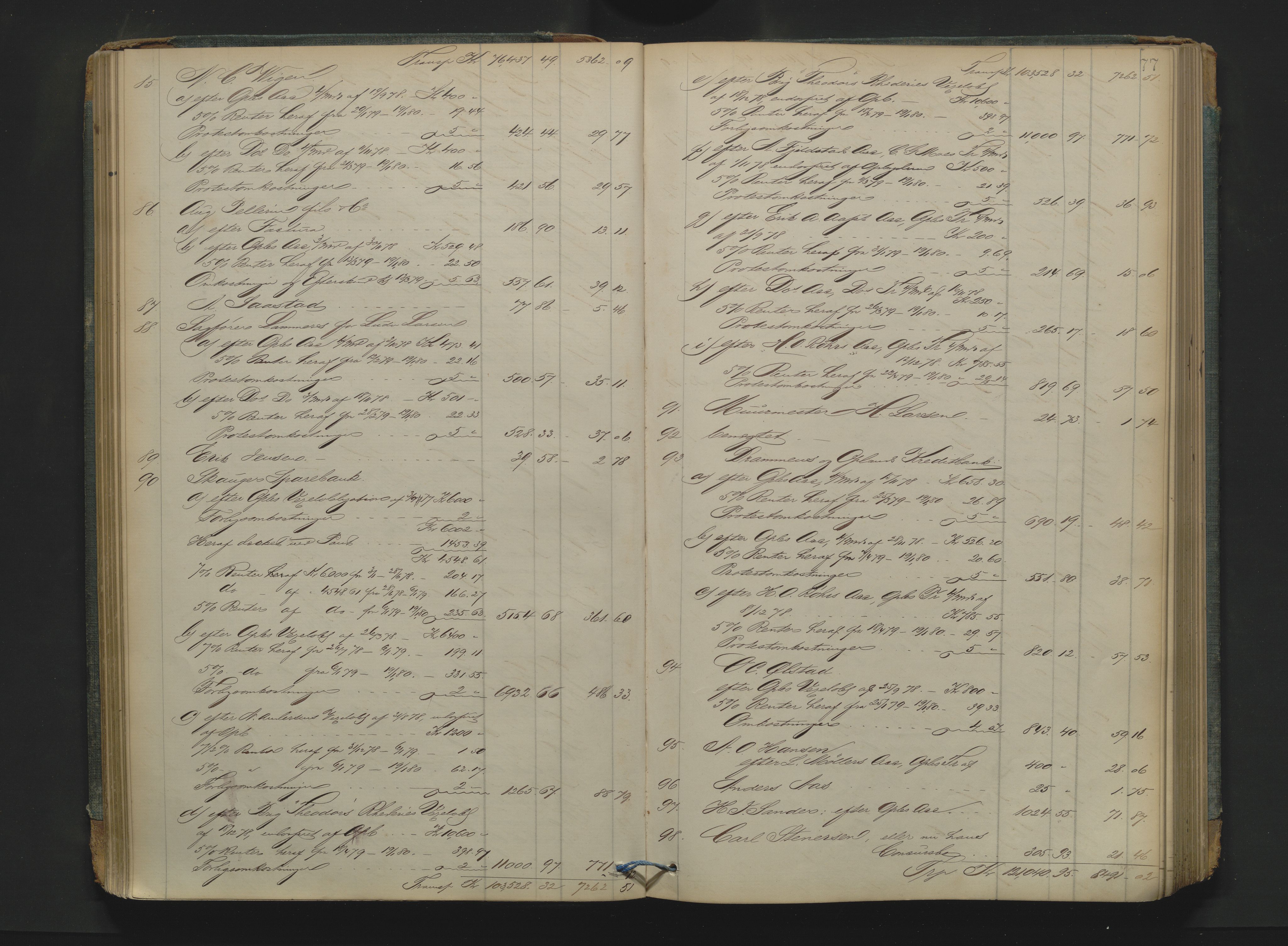 Drammen byfogd, AV/SAKO-A-222/H/Hb/Hbd/Hbda/L0004: Skifteutlodningsprotokoll., 1878-1881, s. 77
