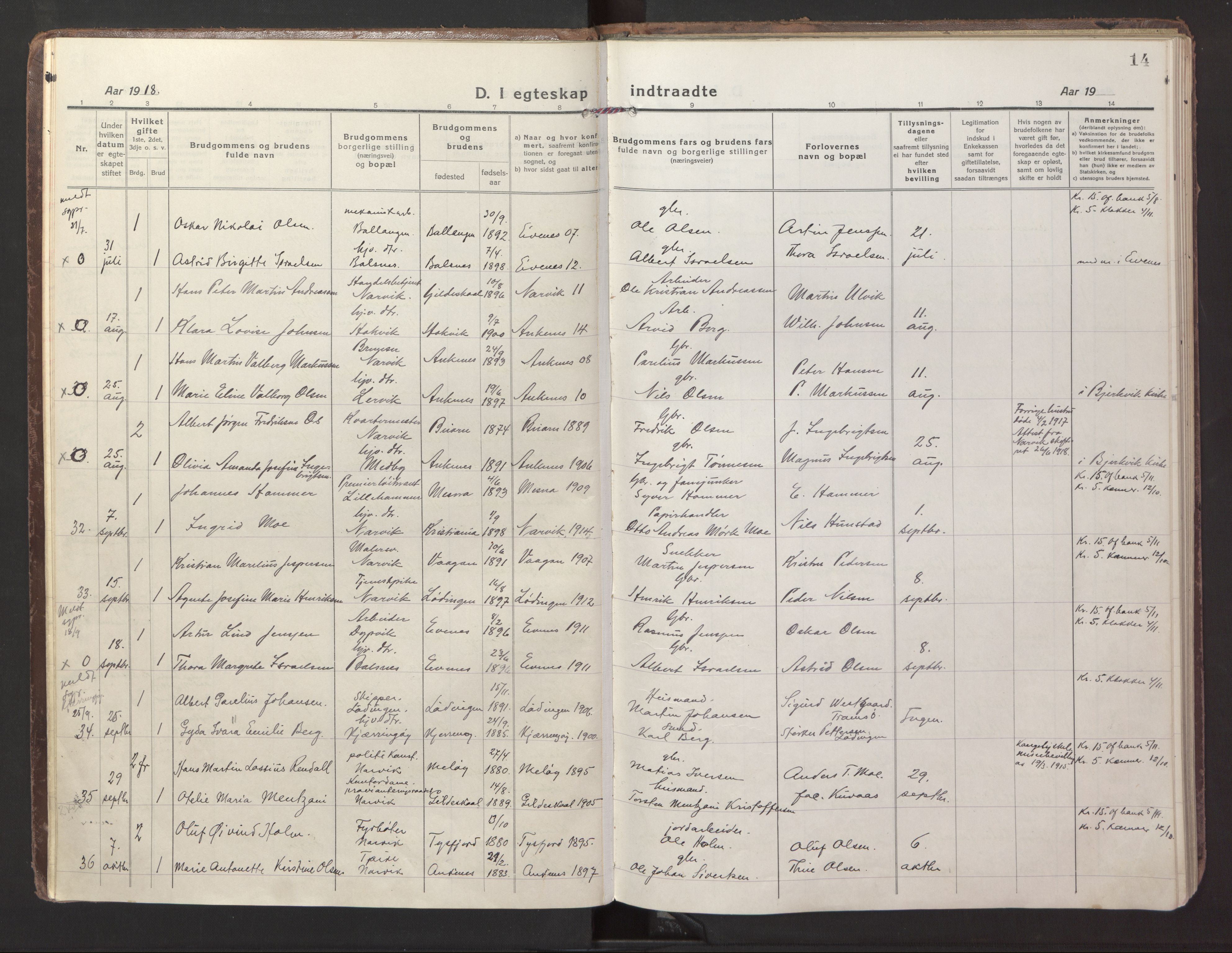 Ministerialprotokoller, klokkerbøker og fødselsregistre - Nordland, AV/SAT-A-1459/871/L1002: Ministerialbok nr. 871A18, 1917-1926, s. 14