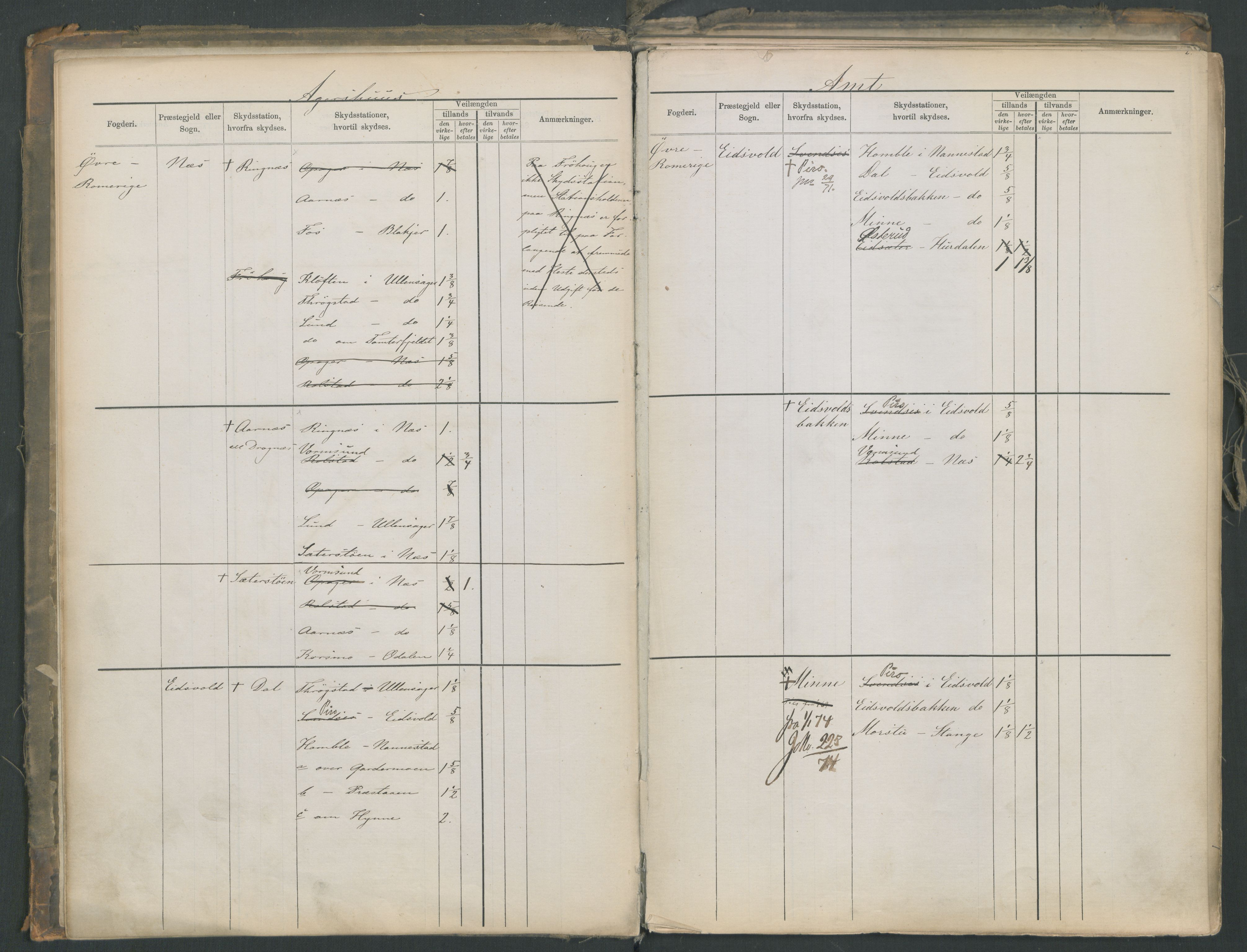 Samferdselsdepartementet, 4. postadministrasjonskontor, AV/RA-S-1345/G/Ge/Gea/L0002: Fortegnelse over skysstasjoner, 1875, s. 11