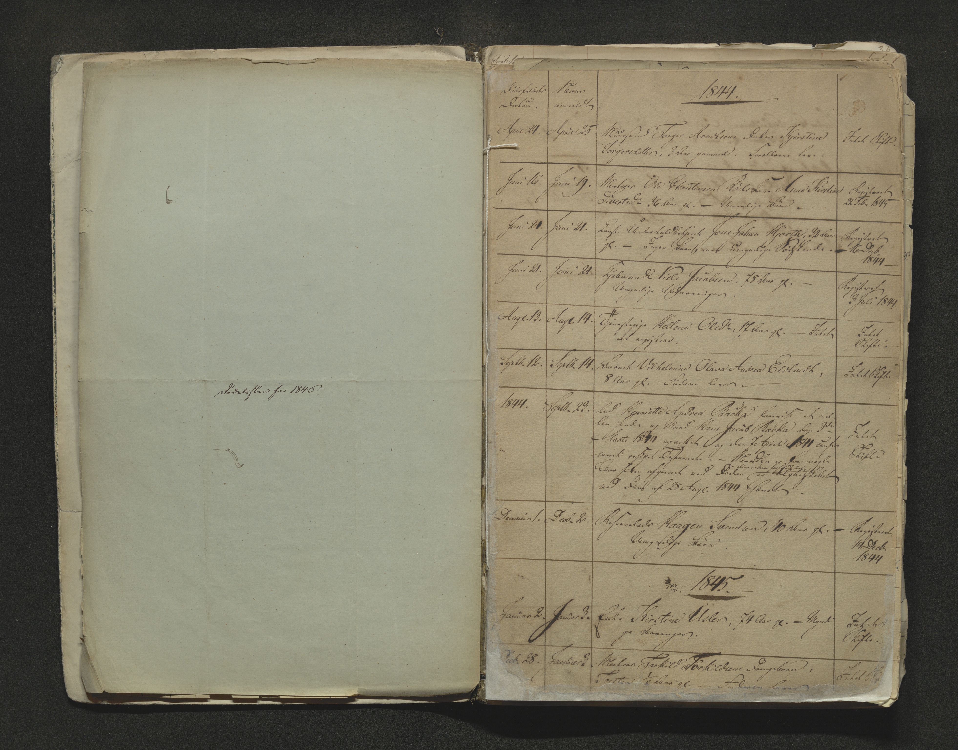 Porsgrunn byfogd, AV/SAKO-A-106/H/Ha/L0001: Dødsanmeldelseprotokoll, 1844-1888