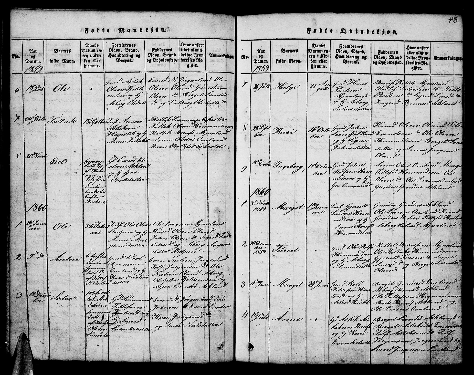 Åmli sokneprestkontor, SAK/1111-0050/F/Fb/Fba/L0001: Klokkerbok nr. B 1, 1816-1890, s. 48