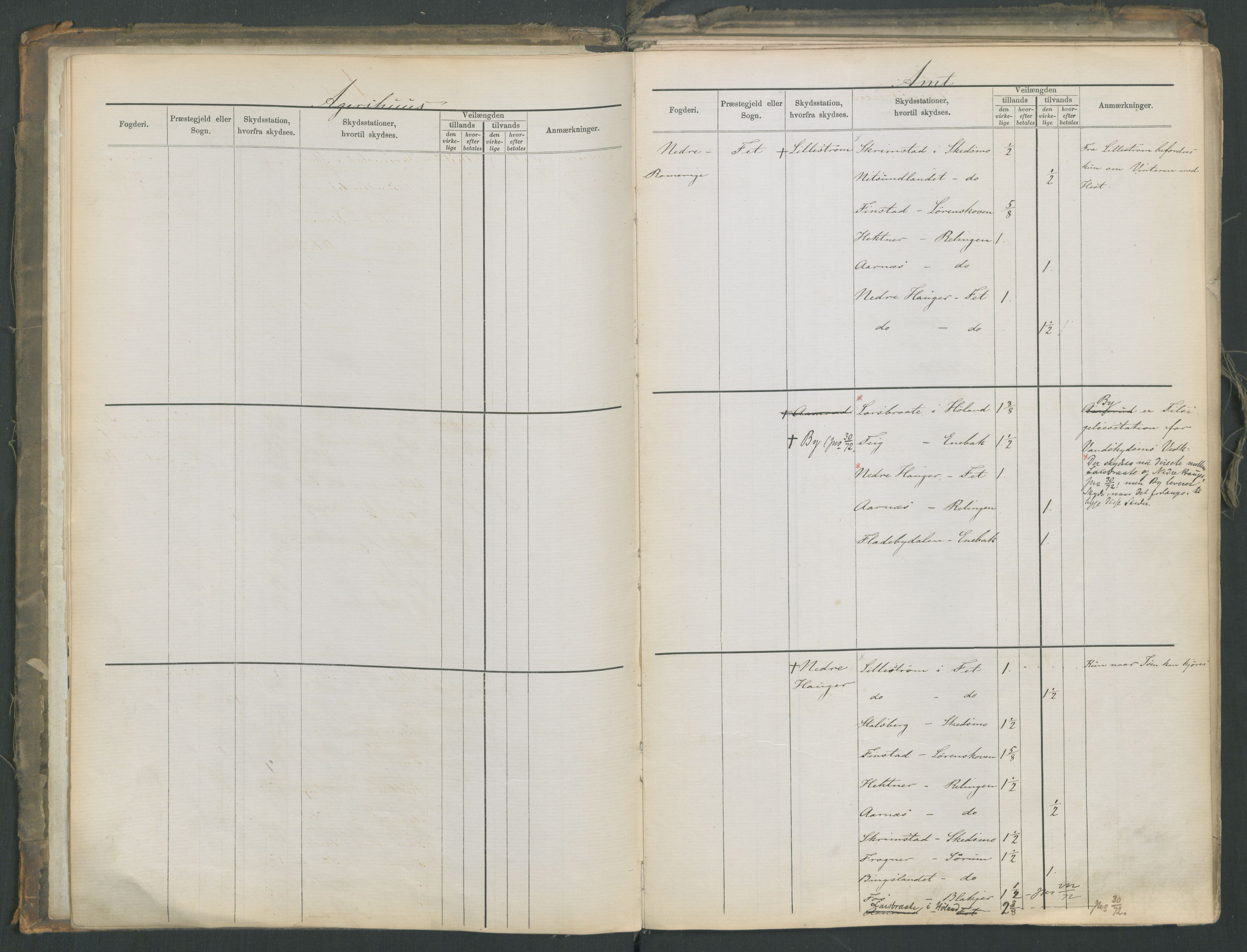 Samferdselsdepartementet, 4. postadministrasjonskontor, AV/RA-S-1345/G/Ge/Gea/L0002: Fortegnelse over skysstasjoner, 1875, s. 6