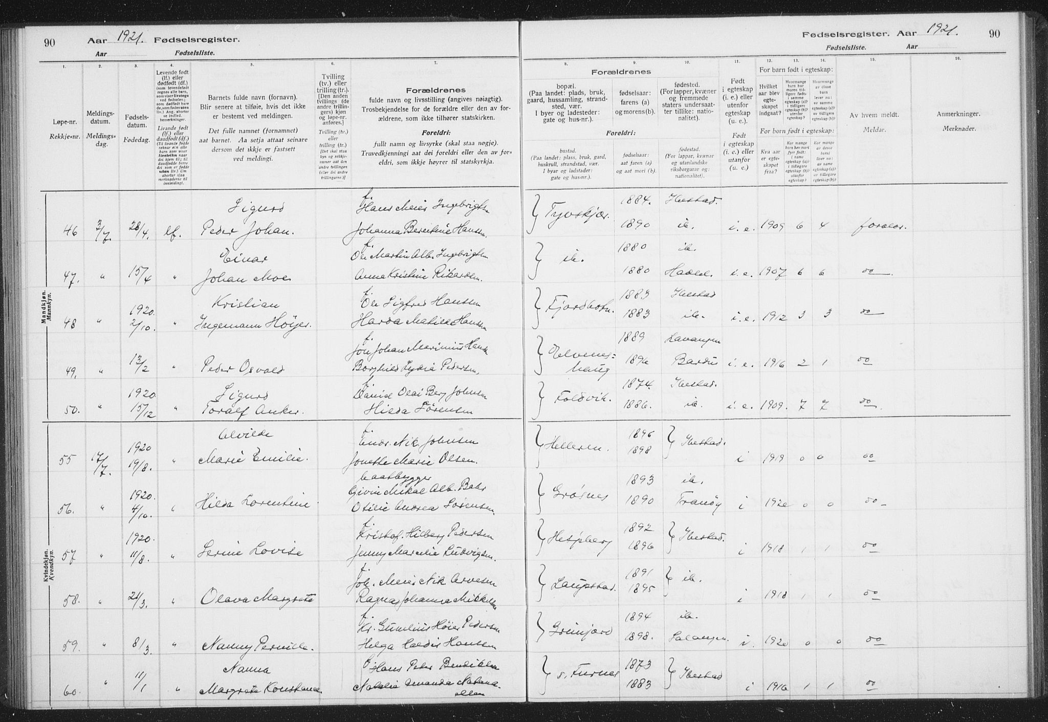 Ibestad sokneprestembete, AV/SATØ-S-0077/I/Ic/L0061: Fødselsregister nr. 61, 1917-1929, s. 90