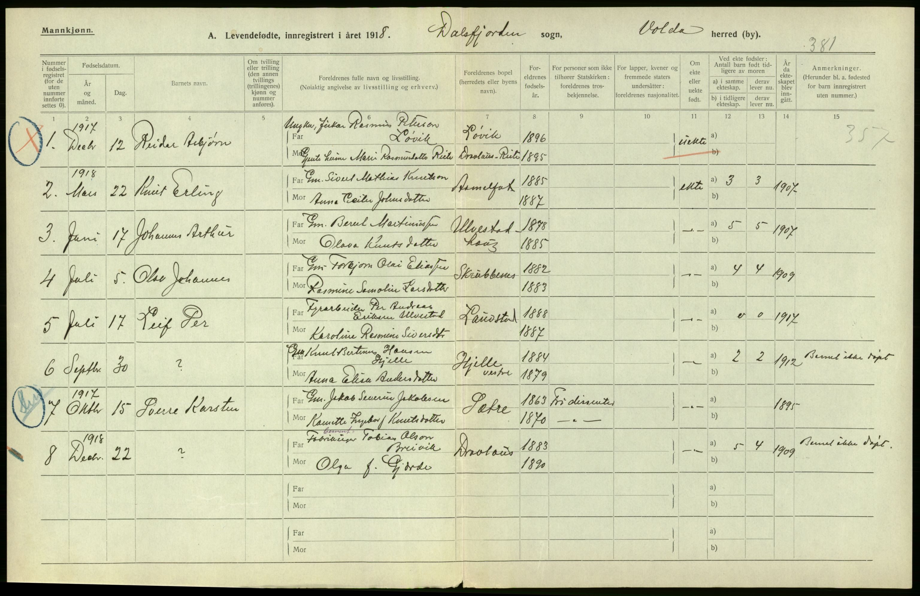 Statistisk sentralbyrå, Sosiodemografiske emner, Befolkning, RA/S-2228/D/Df/Dfb/Dfbh/L0043: Møre fylke: Levendefødte menn og kvinner. Bygder., 1918, s. 212