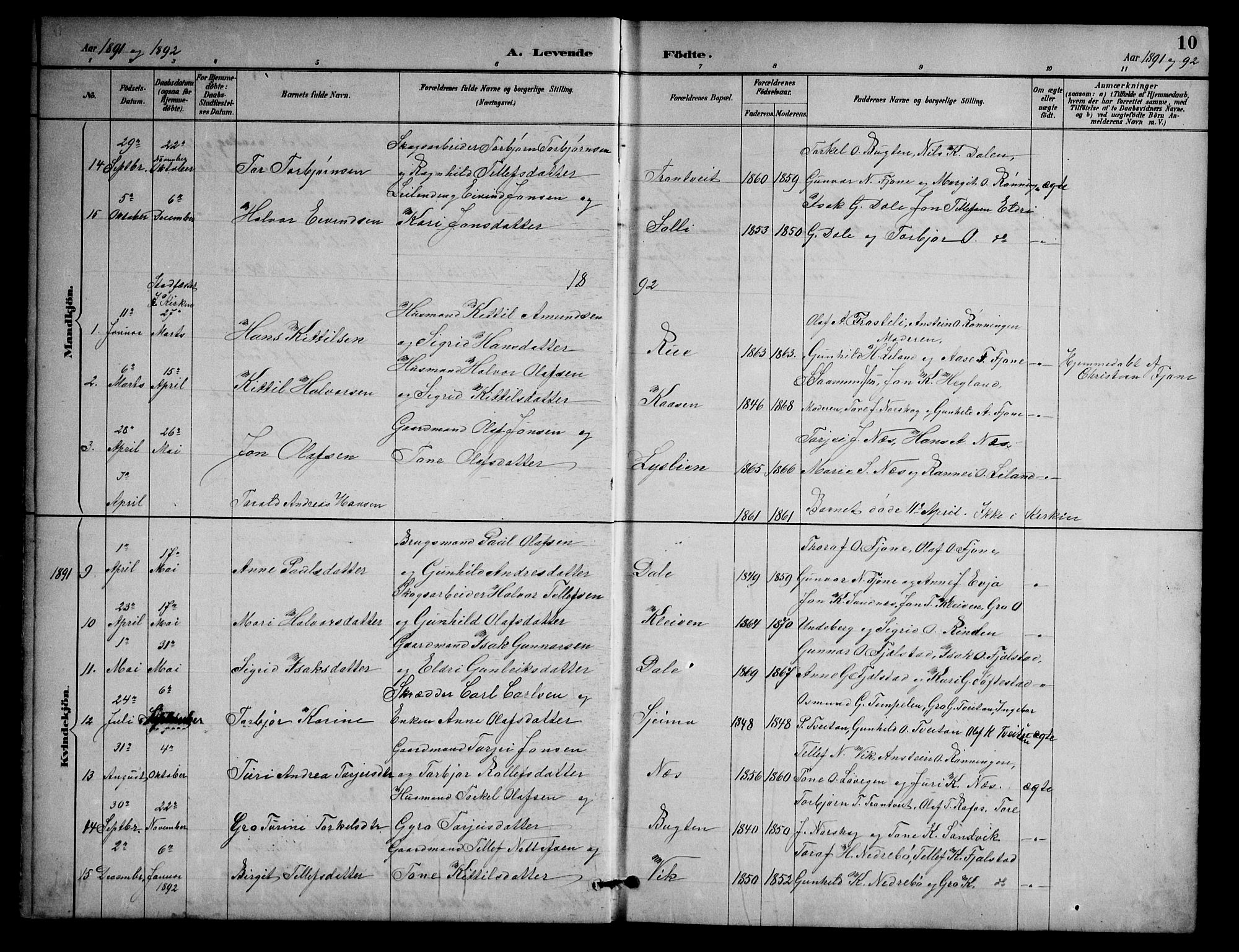 Nissedal kirkebøker, AV/SAKO-A-288/G/Ga/L0003: Klokkerbok nr. I 3, 1887-1911, s. 10