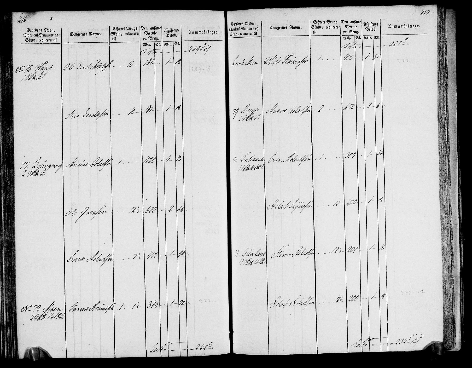 Rentekammeret inntil 1814, Realistisk ordnet avdeling, AV/RA-EA-4070/N/Ne/Nea/L0076: Øvre Telemarken fogderi. Oppebørselsregister, 1803-1804, s. 112