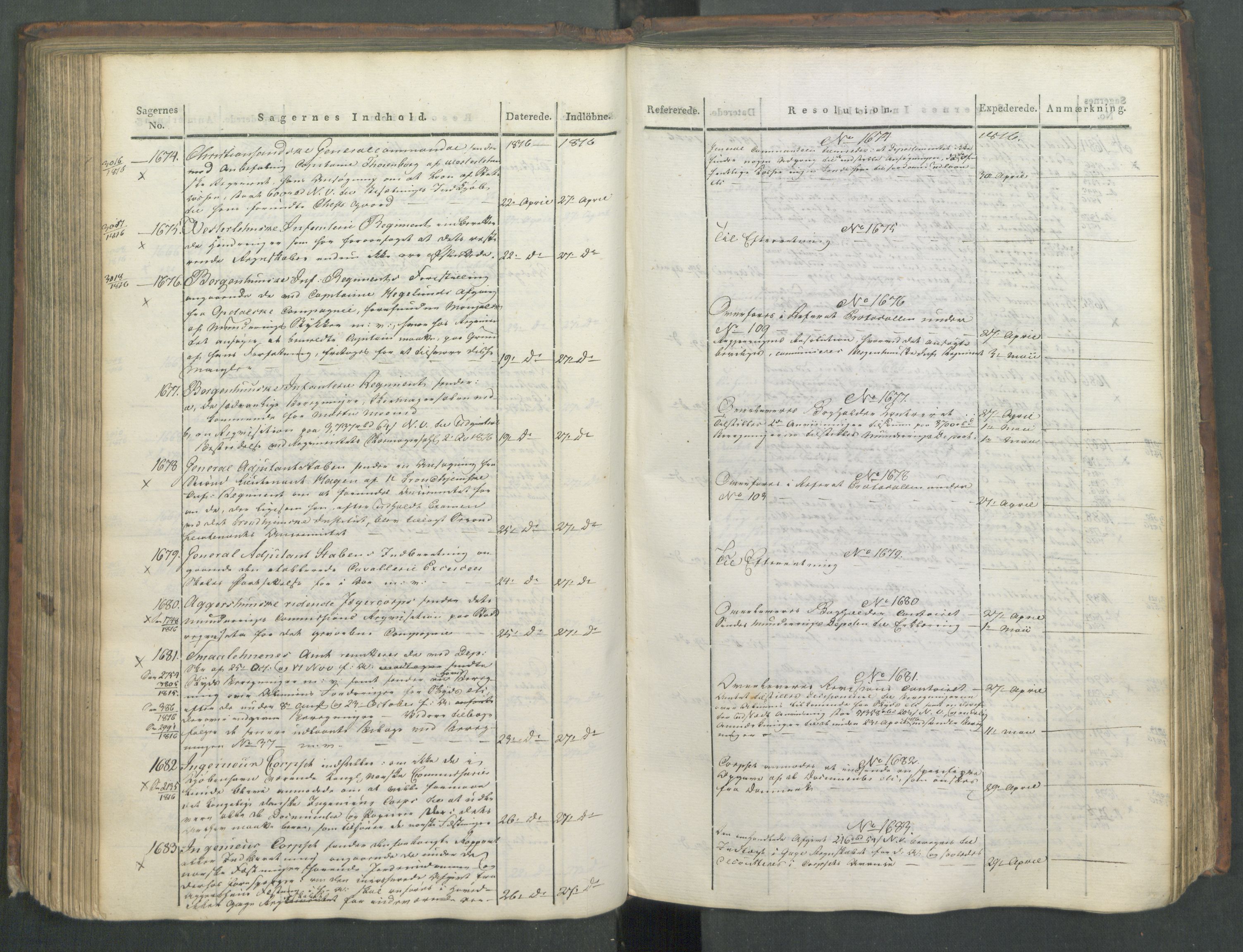 Armédepartementet, AV/RA-RAFA-3493/C/Ca/L0008: 6. Departements Journal, 1816