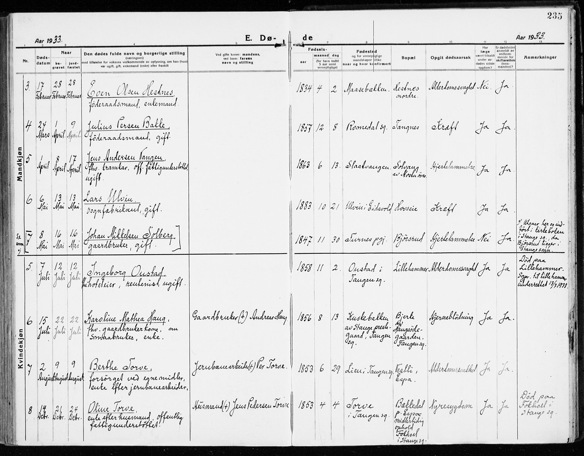 Stange prestekontor, SAH/PREST-002/K/L0025: Ministerialbok nr. 25, 1921-1945, s. 235