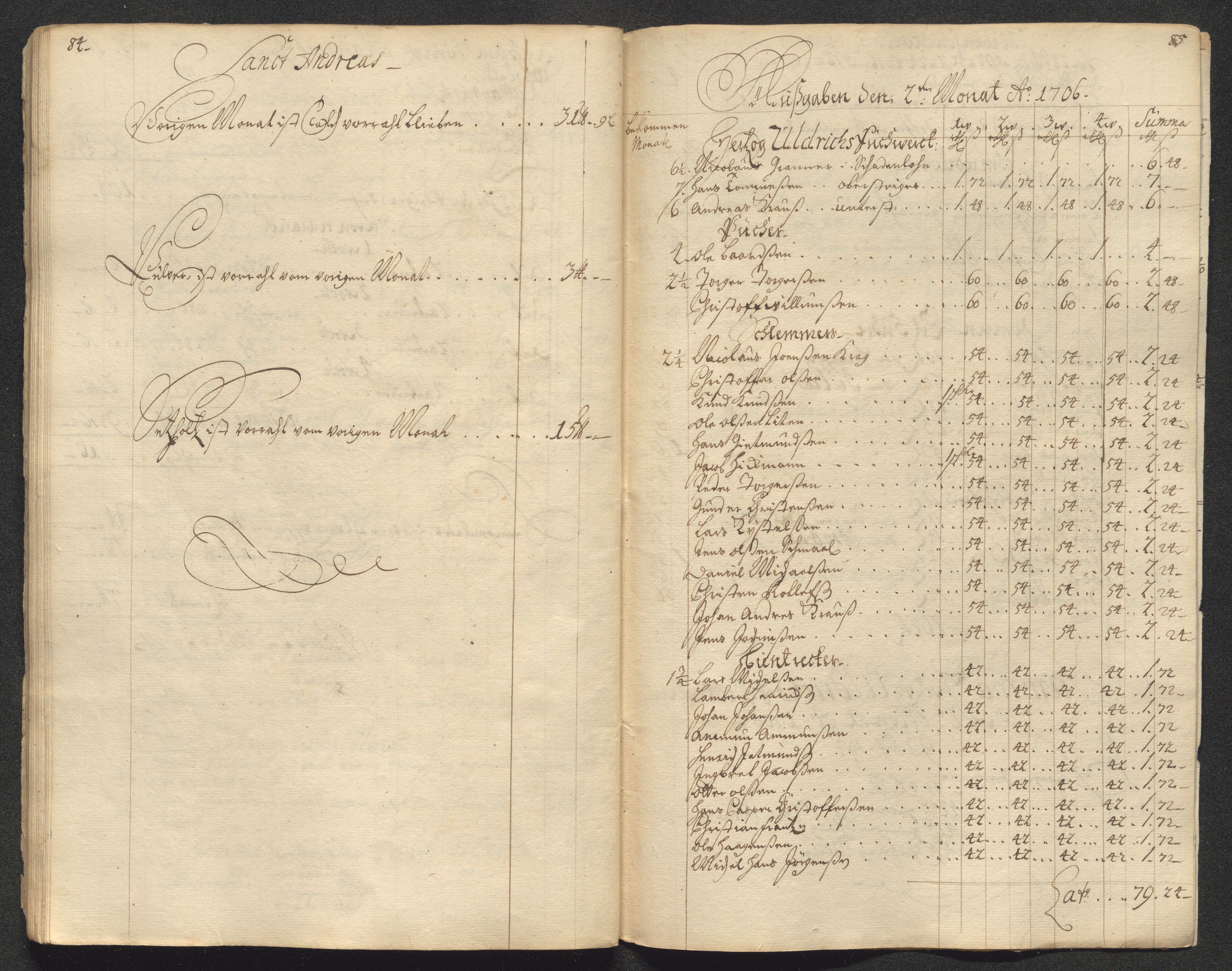 Kongsberg Sølvverk 1623-1816, AV/SAKO-EA-3135/001/D/Dc/Dcd/L0091: Utgiftsregnskap for gruver m.m., 1706-1707, s. 93