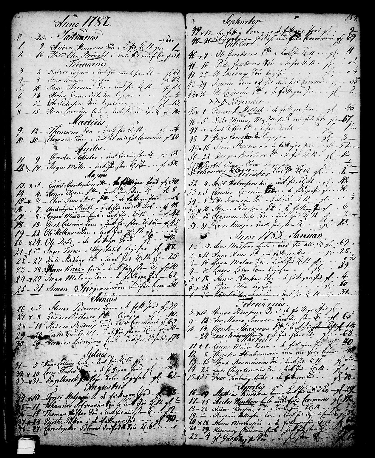 Skien kirkebøker, AV/SAKO-A-302/G/Ga/L0001: Klokkerbok nr. 1, 1756-1791, s. 154