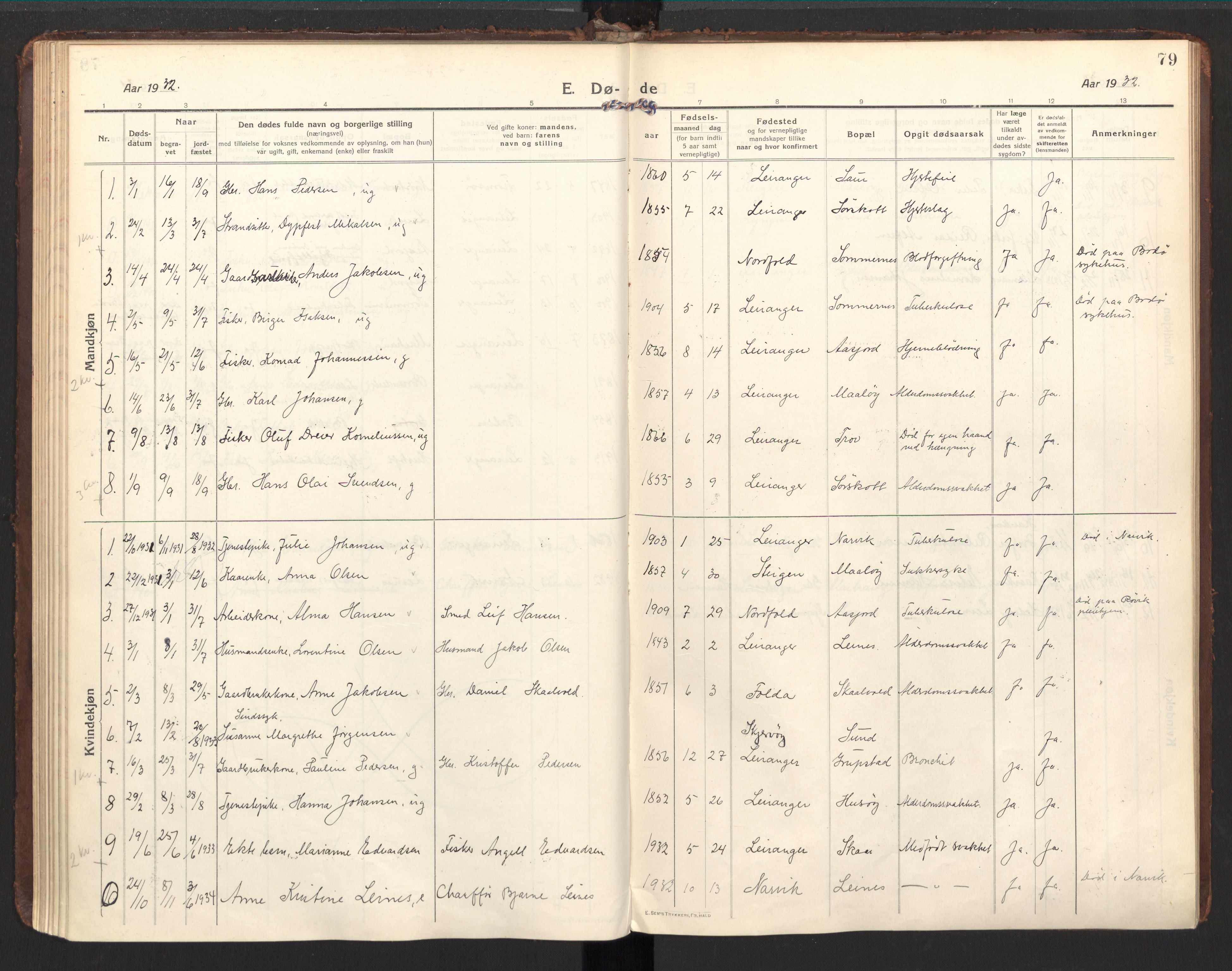 Ministerialprotokoller, klokkerbøker og fødselsregistre - Nordland, AV/SAT-A-1459/857/L0825: Ministerialbok nr. 857A05, 1917-1946, s. 79