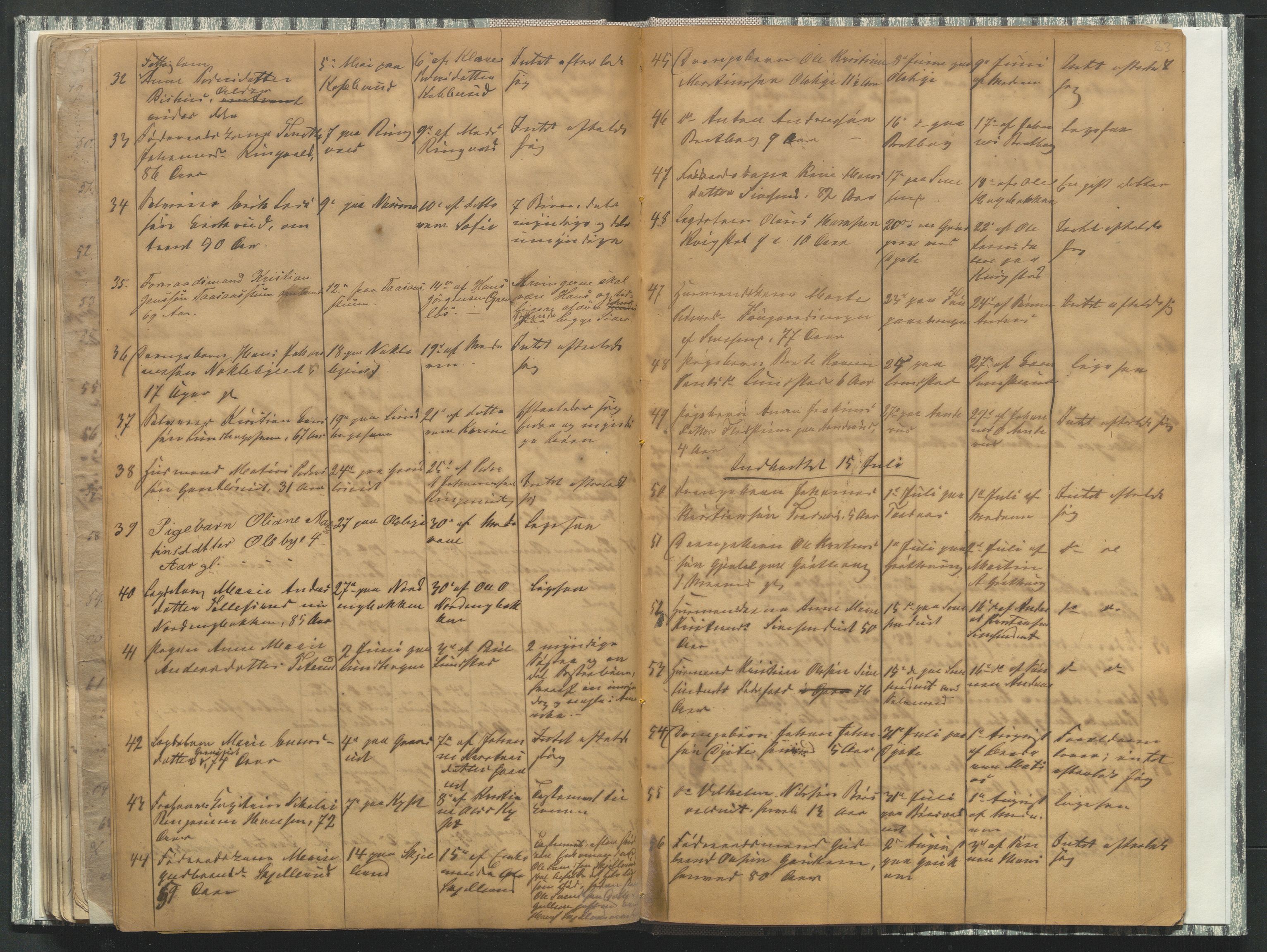 Vestre Toten lensmannskontor, AV/SAH-LOV-007/H/Ha/L0001: Dødsfallsprotokoll, 1842-1874, s. 83