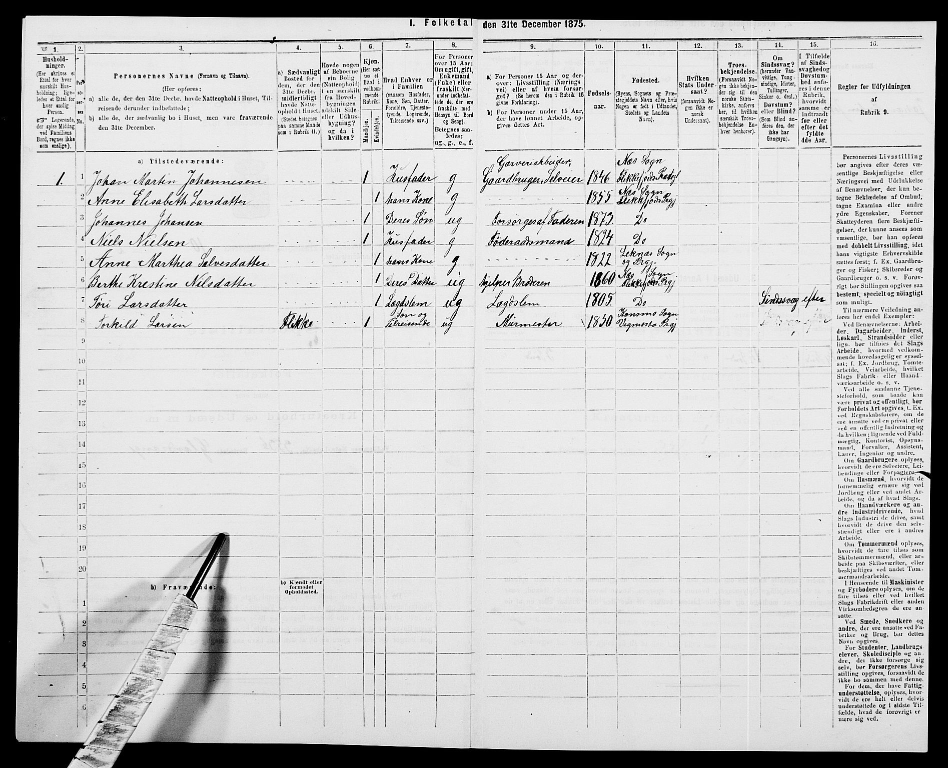 SAK, Folketelling 1875 for 1042L Flekkefjord prestegjeld, Nes sokn og Hidra sokn, 1875, s. 1220