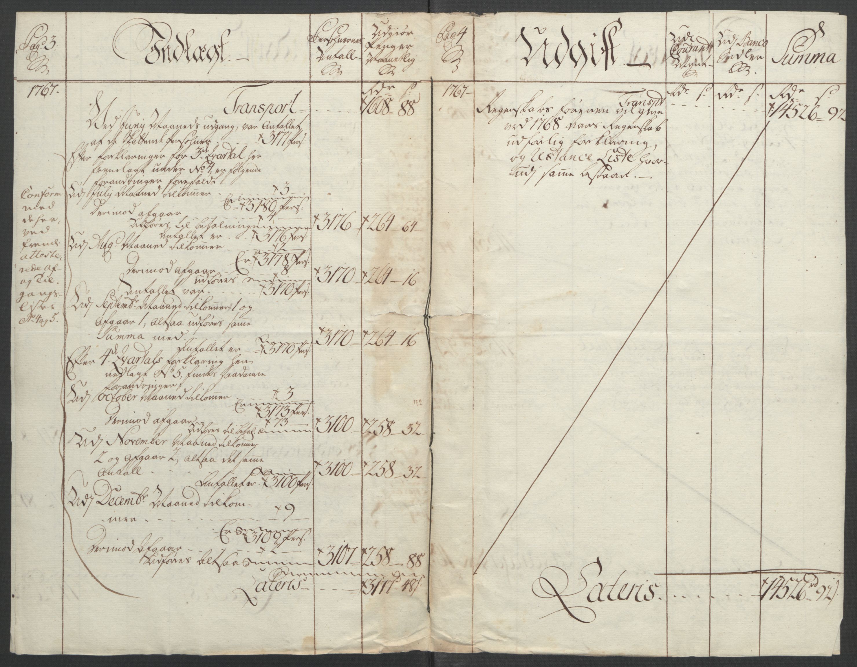 Rentekammeret inntil 1814, Reviderte regnskaper, Fogderegnskap, RA/EA-4092/R39/L2424: Ekstraskatten Nedenes, 1762-1767, s. 324